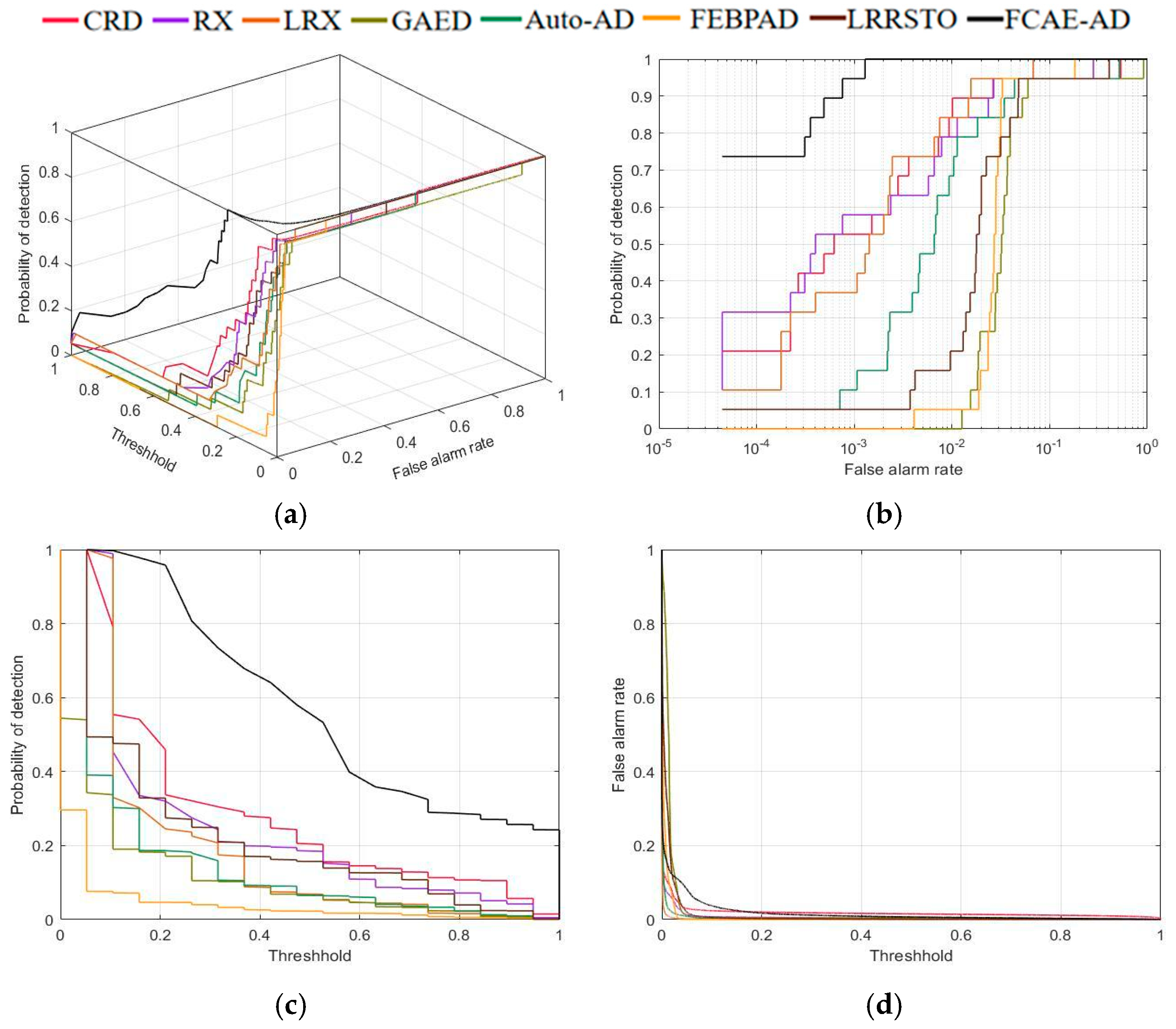 Remotesensing 15 04263 g012