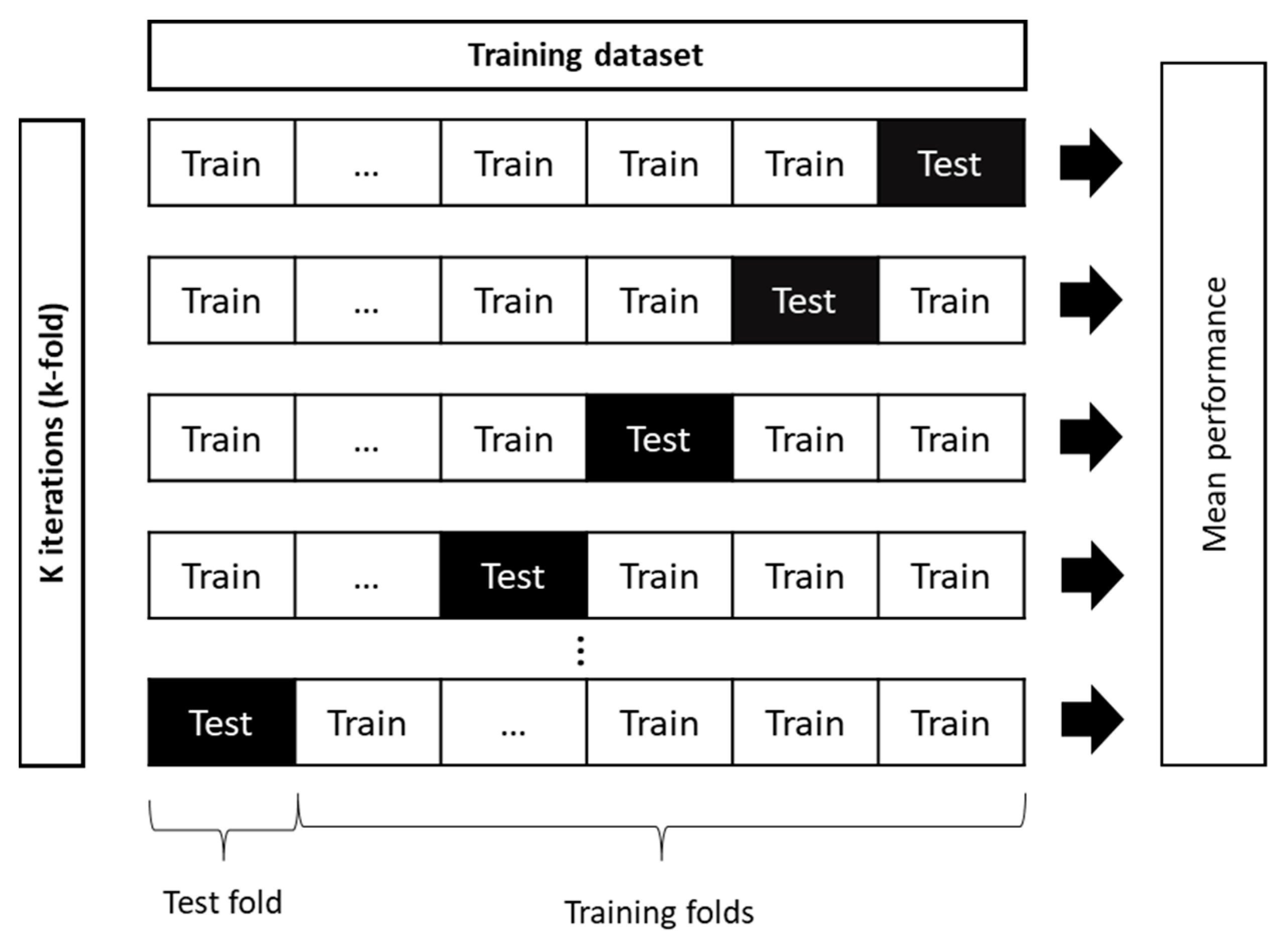 Remotesensing 15 04264 g003