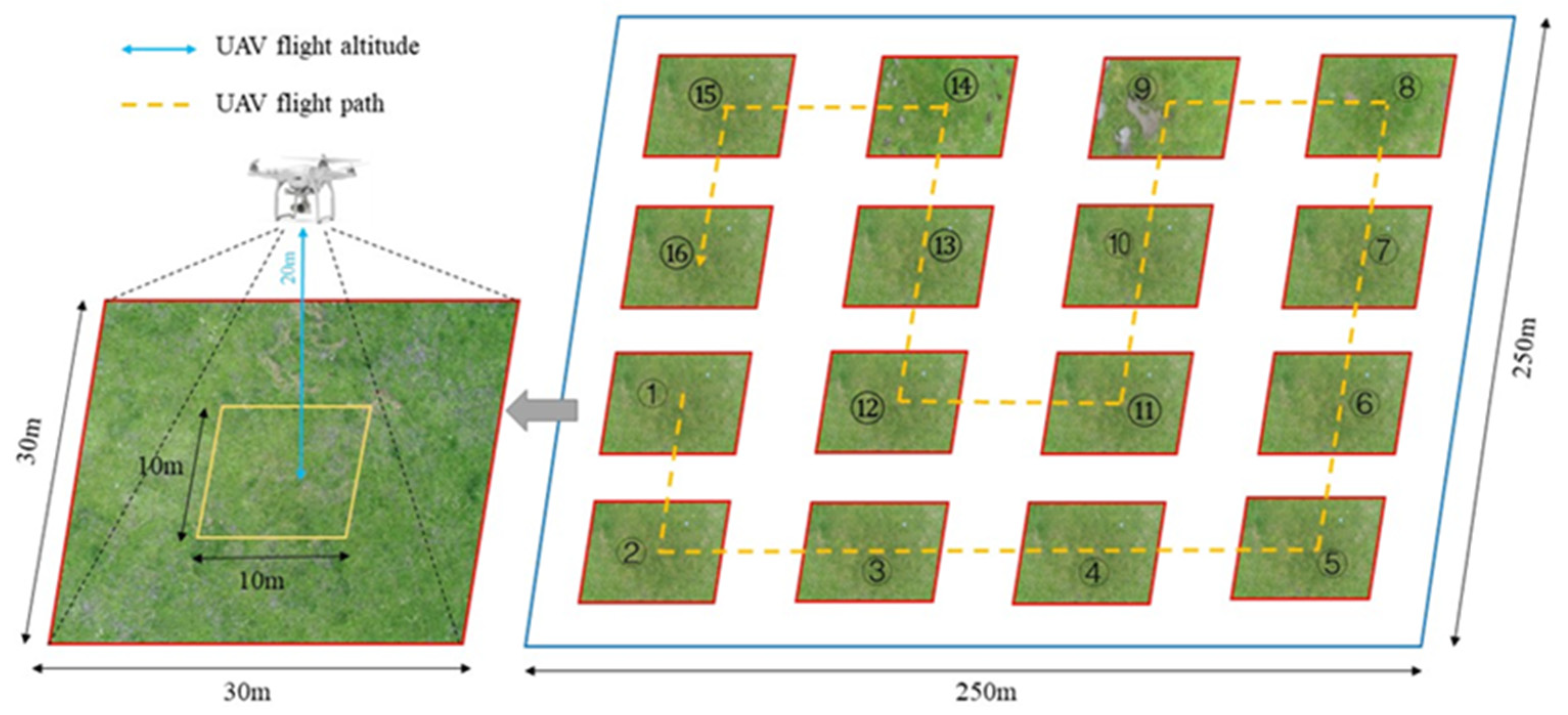 Remotesensing 15 04266 g002