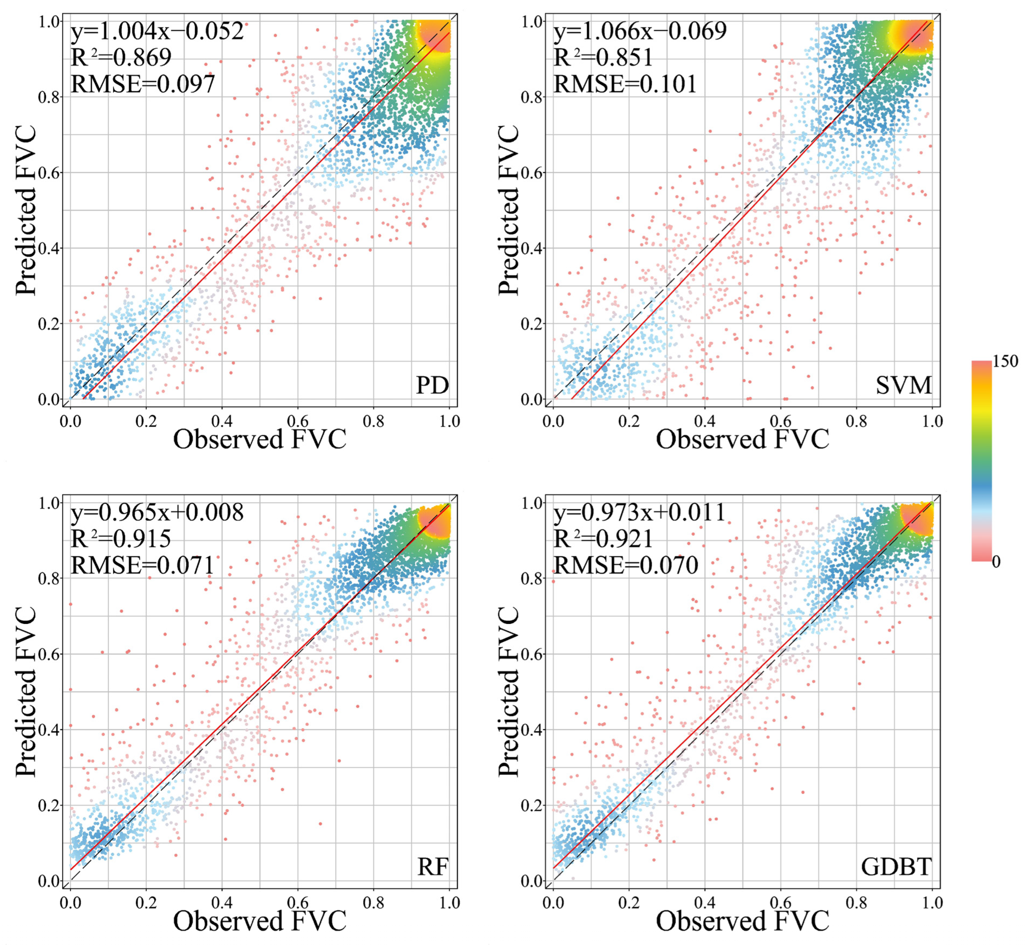 Remotesensing 15 04266 g005