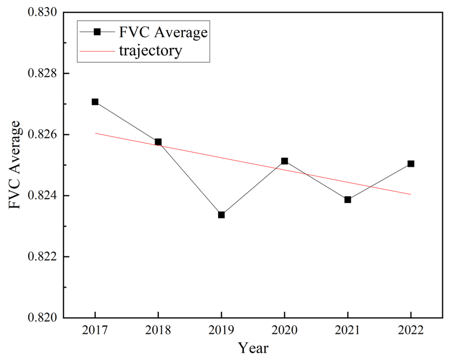 Remotesensing 15 04266 g011