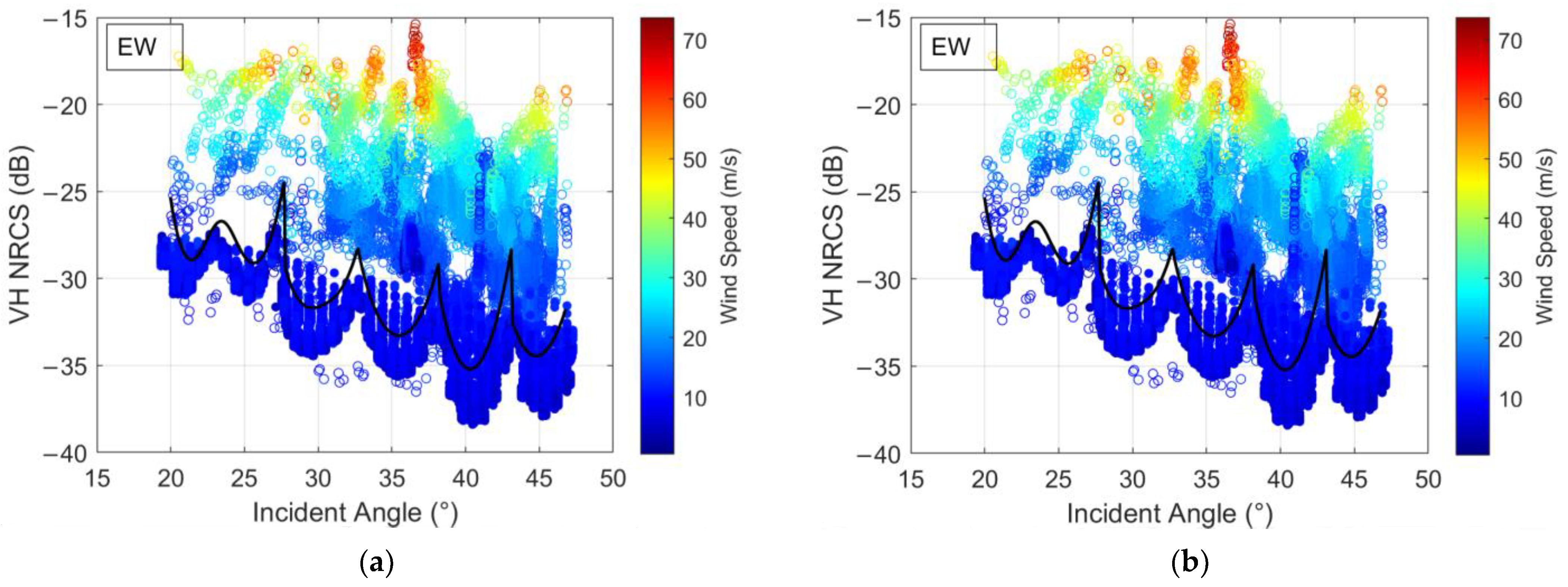 Remotesensing 15 04267 g004a