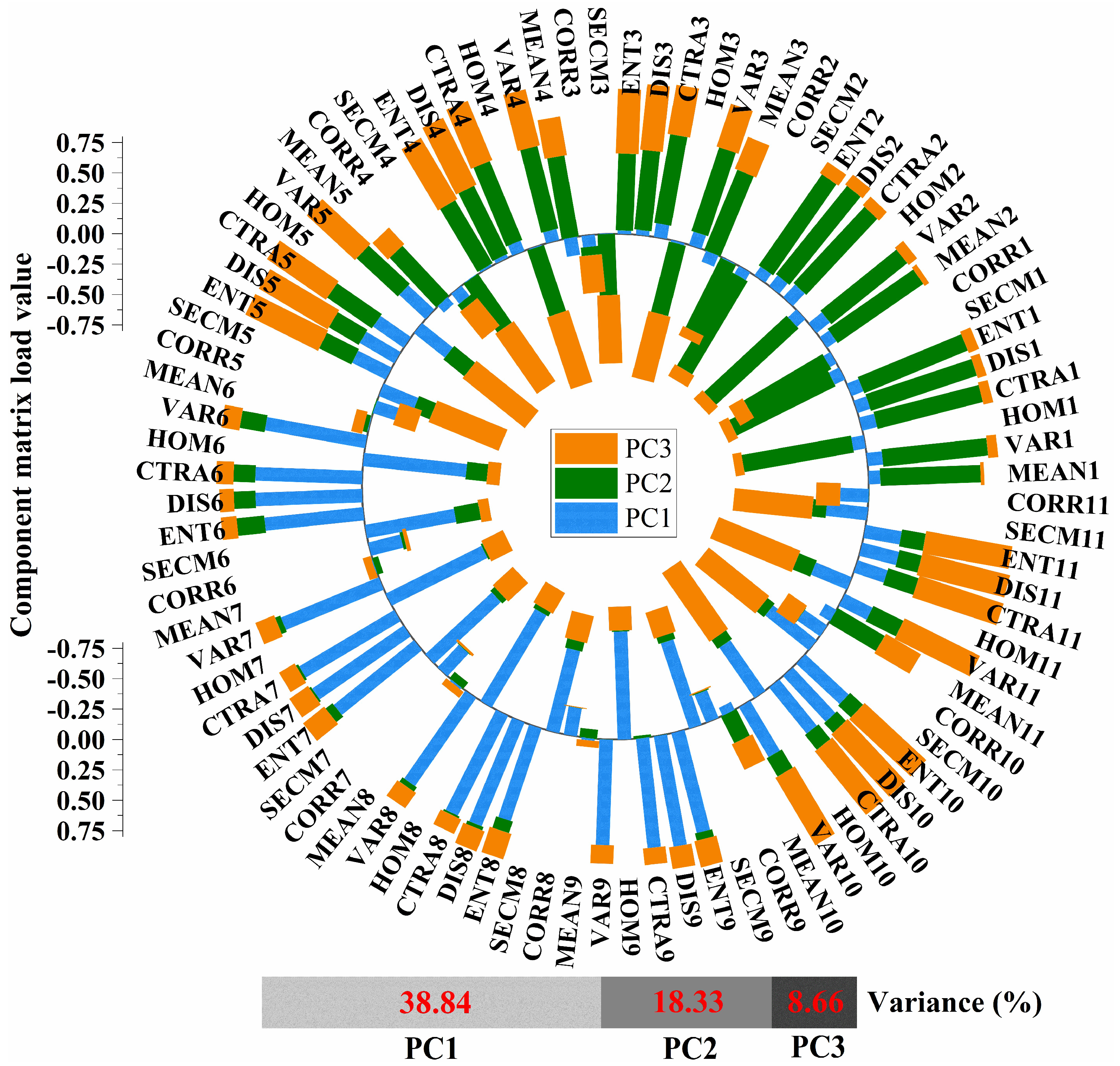Remotesensing 15 04268 g003