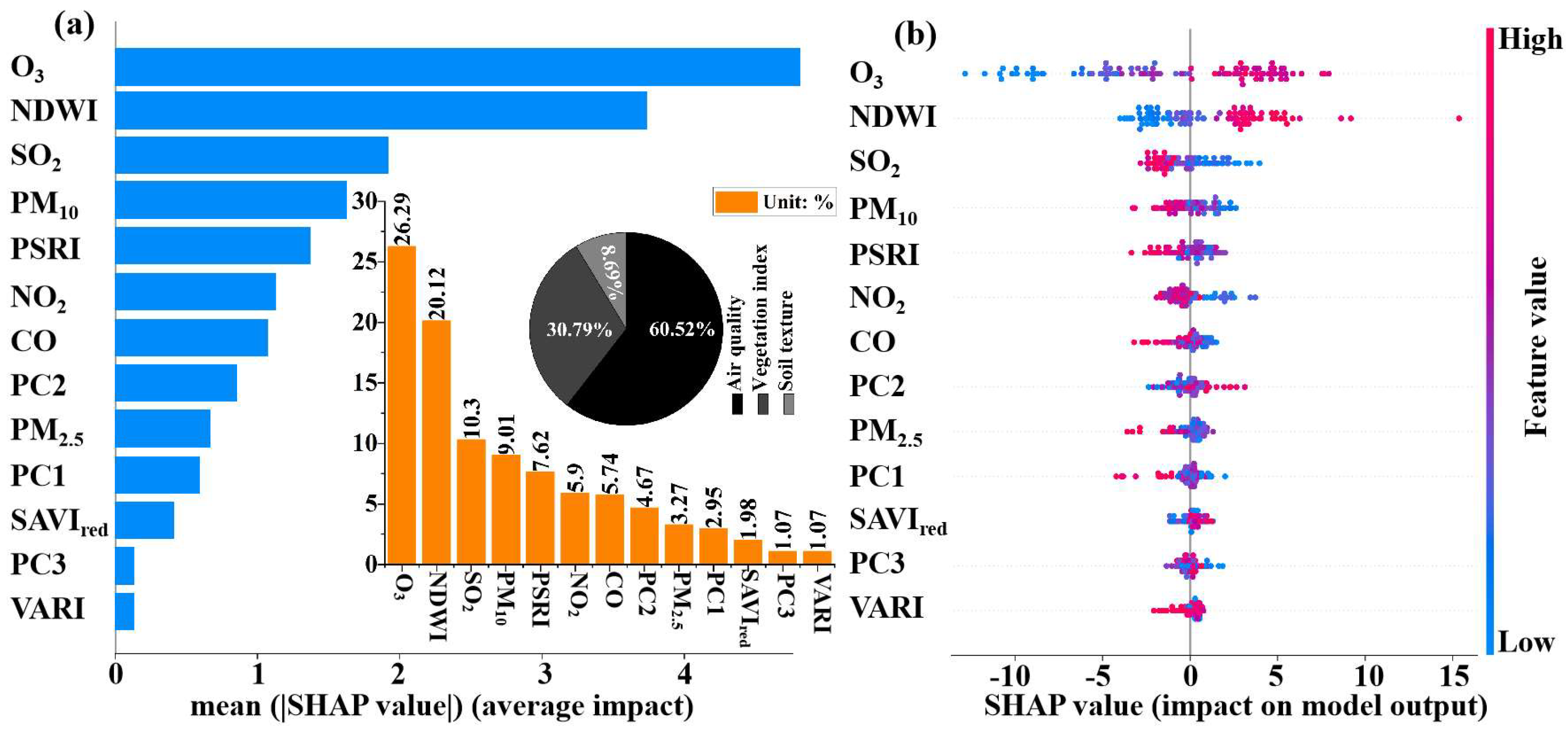 Remotesensing 15 04268 g011