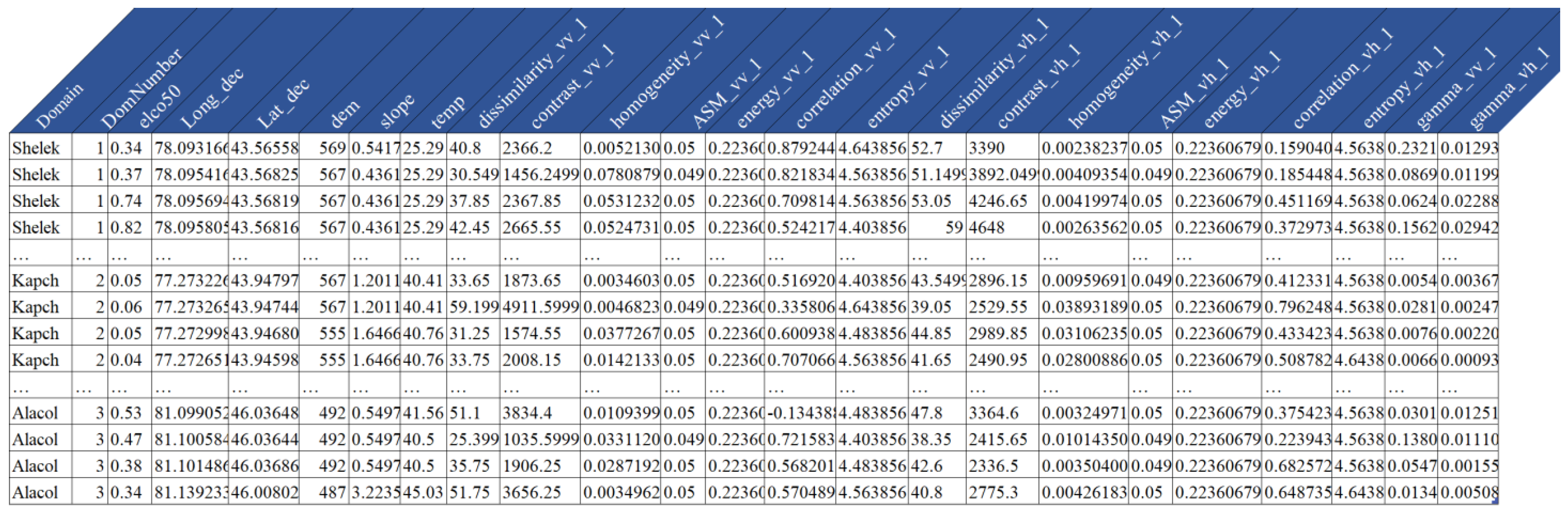 Remotesensing 15 04269 g005