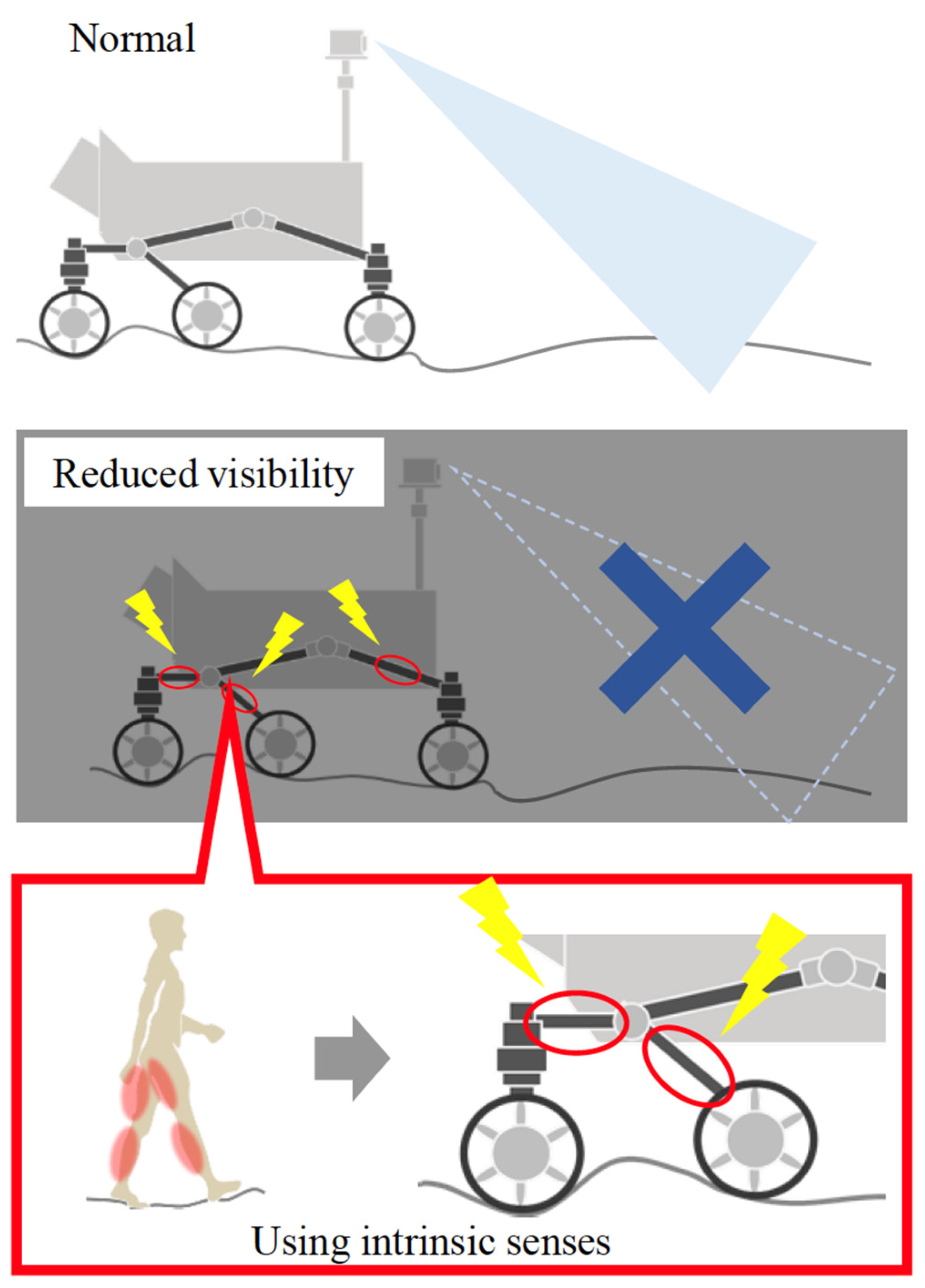 Remotesensing 15 04270 g001