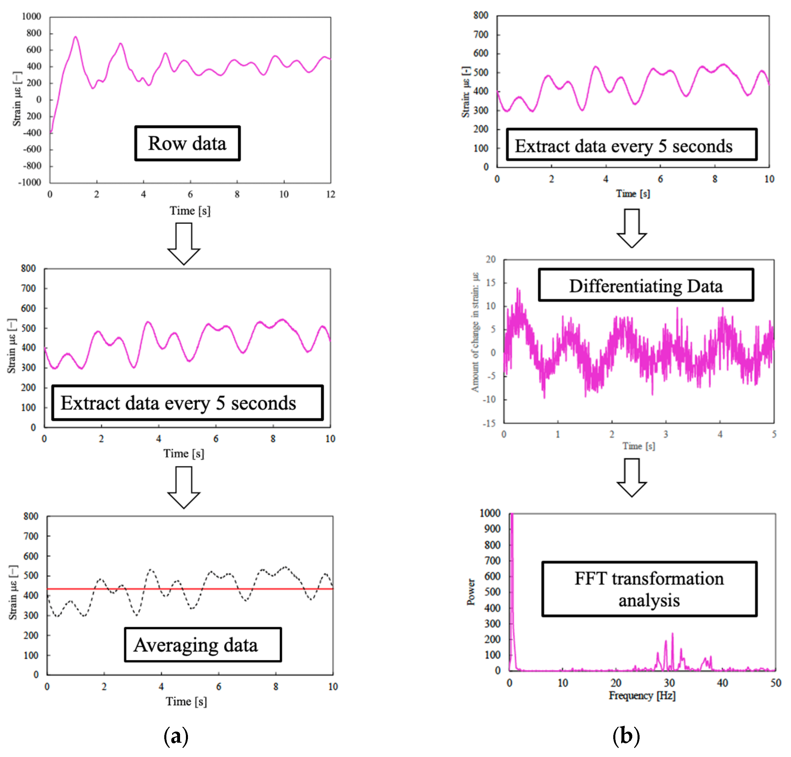 Remotesensing 15 04270 g011