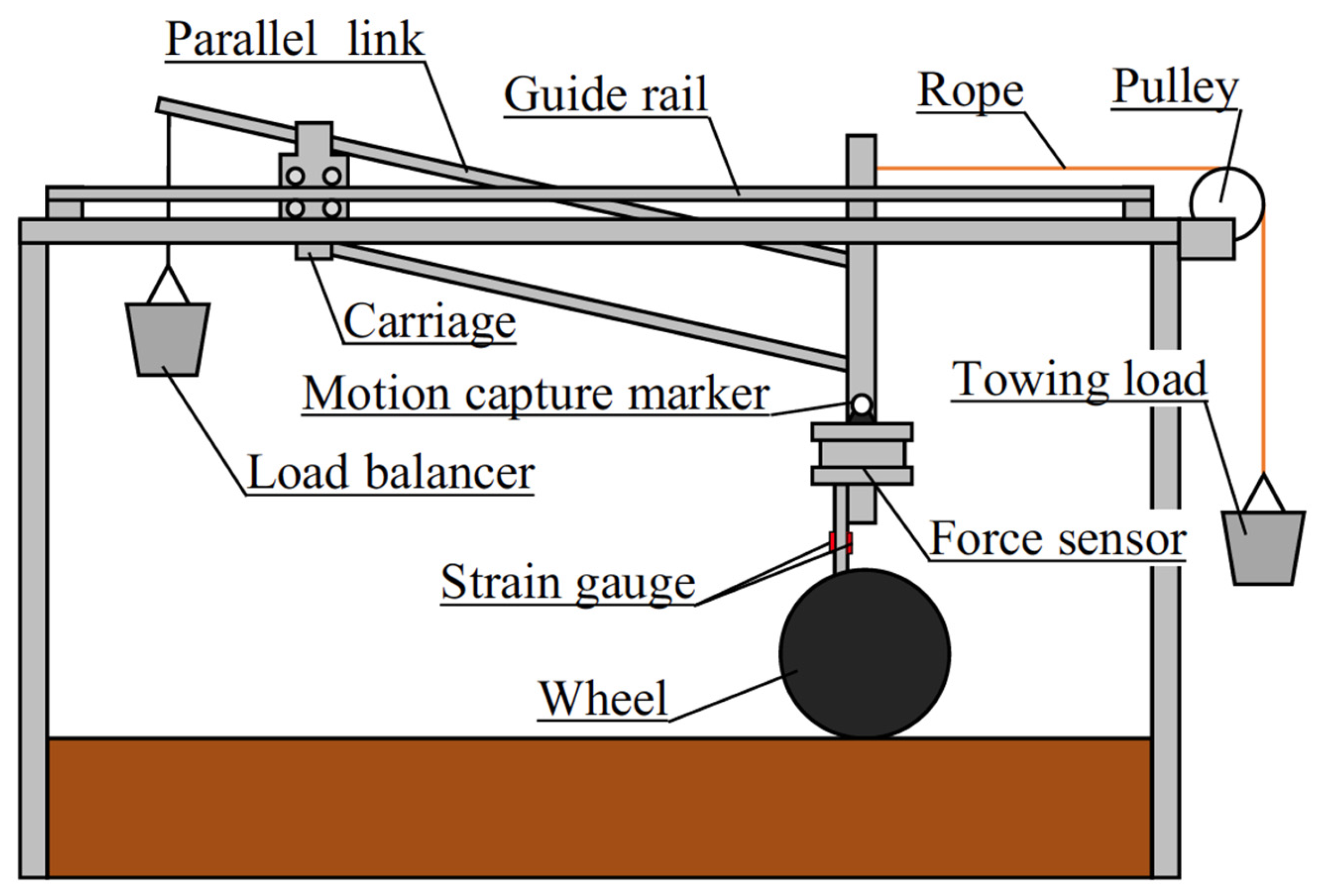 Remotesensing 15 04270 g012