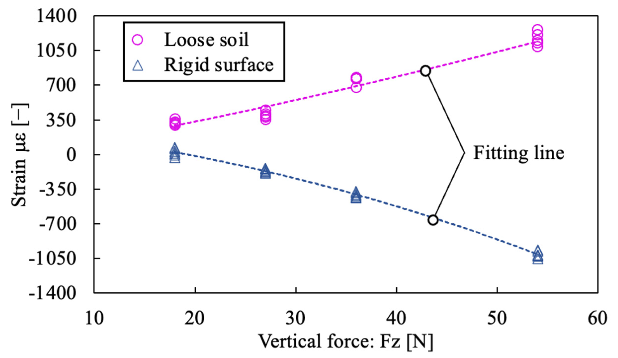 Remotesensing 15 04270 g013