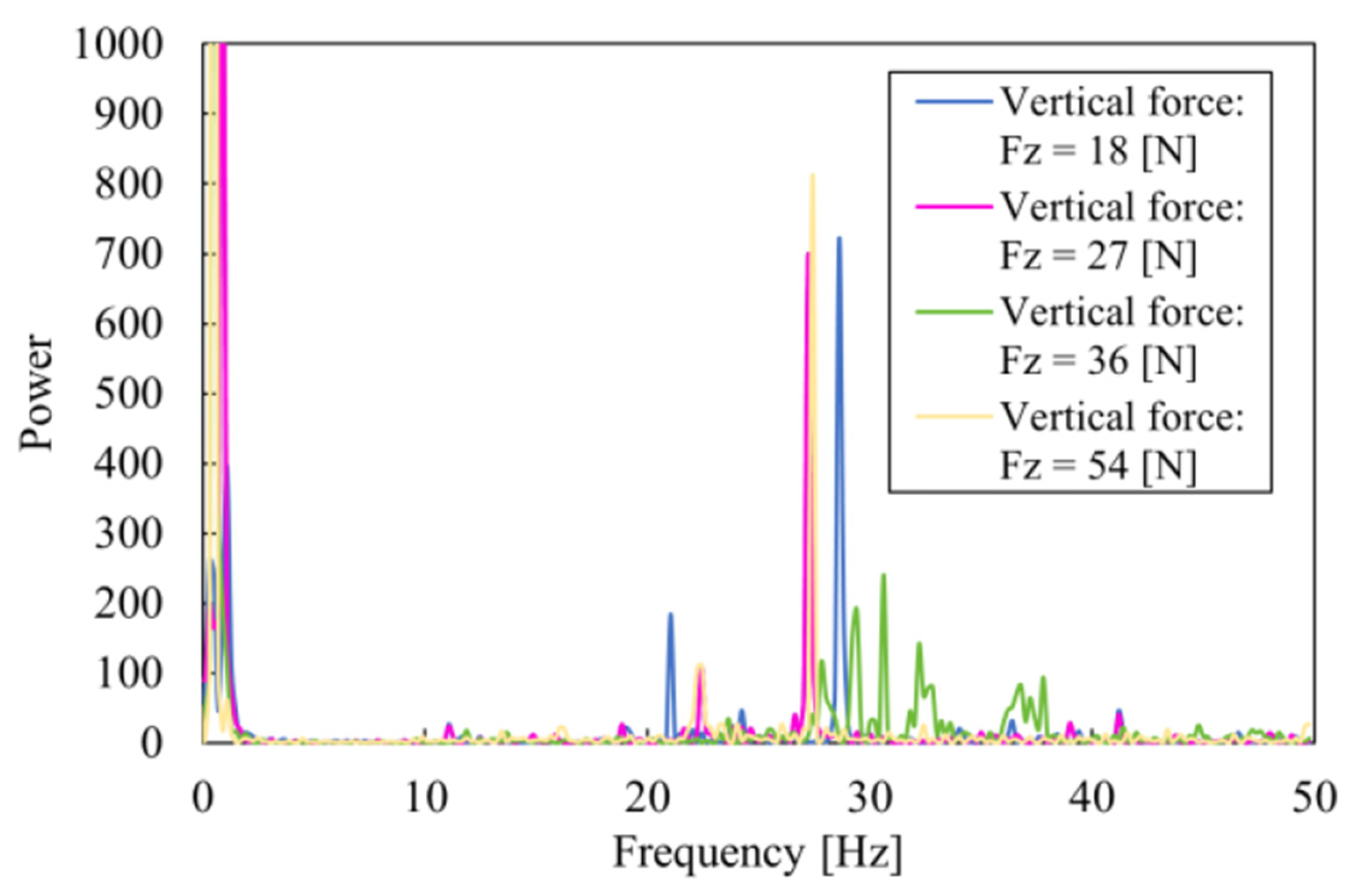 Remotesensing 15 04270 g017
