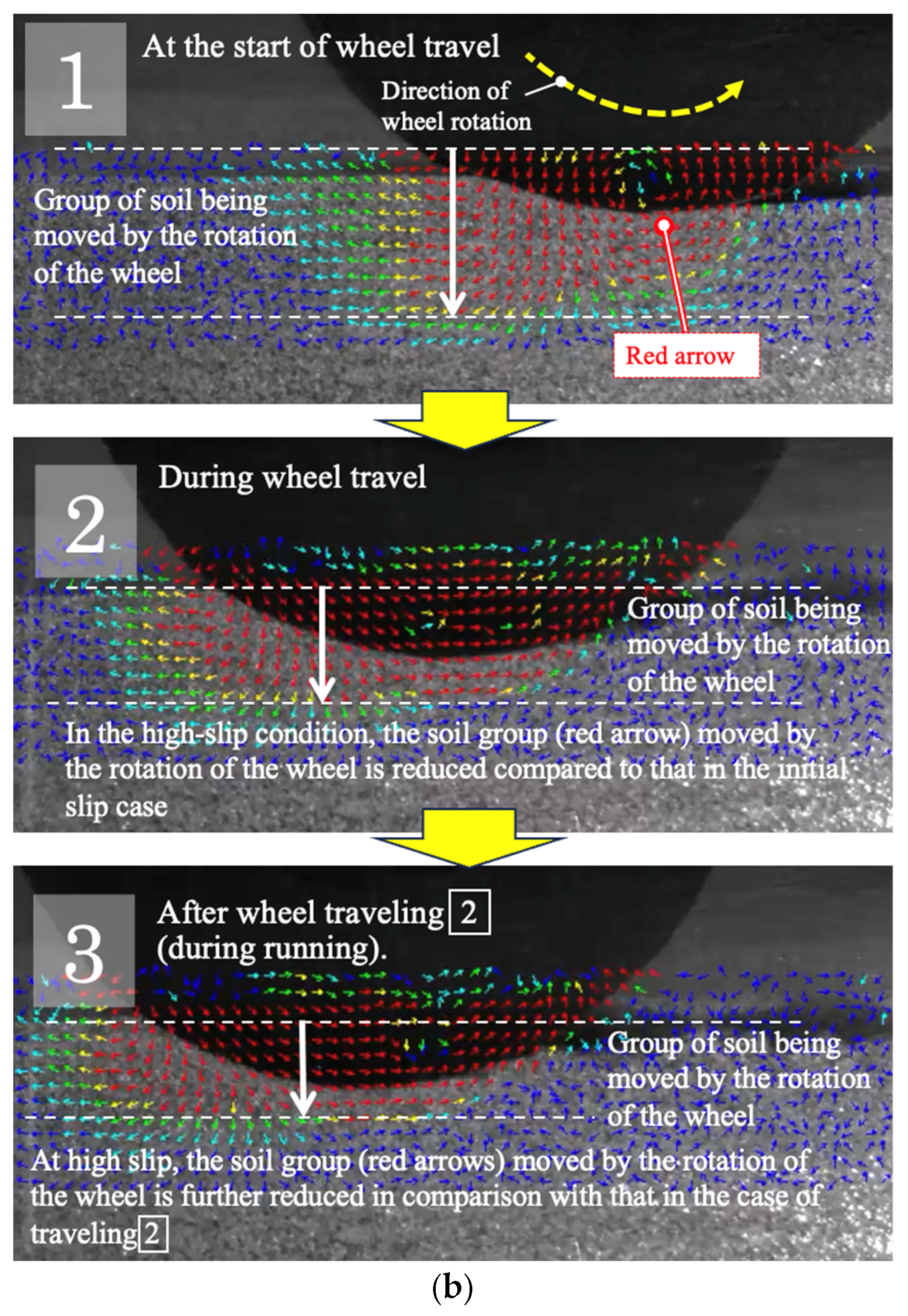 Remotesensing 15 04270 g020b