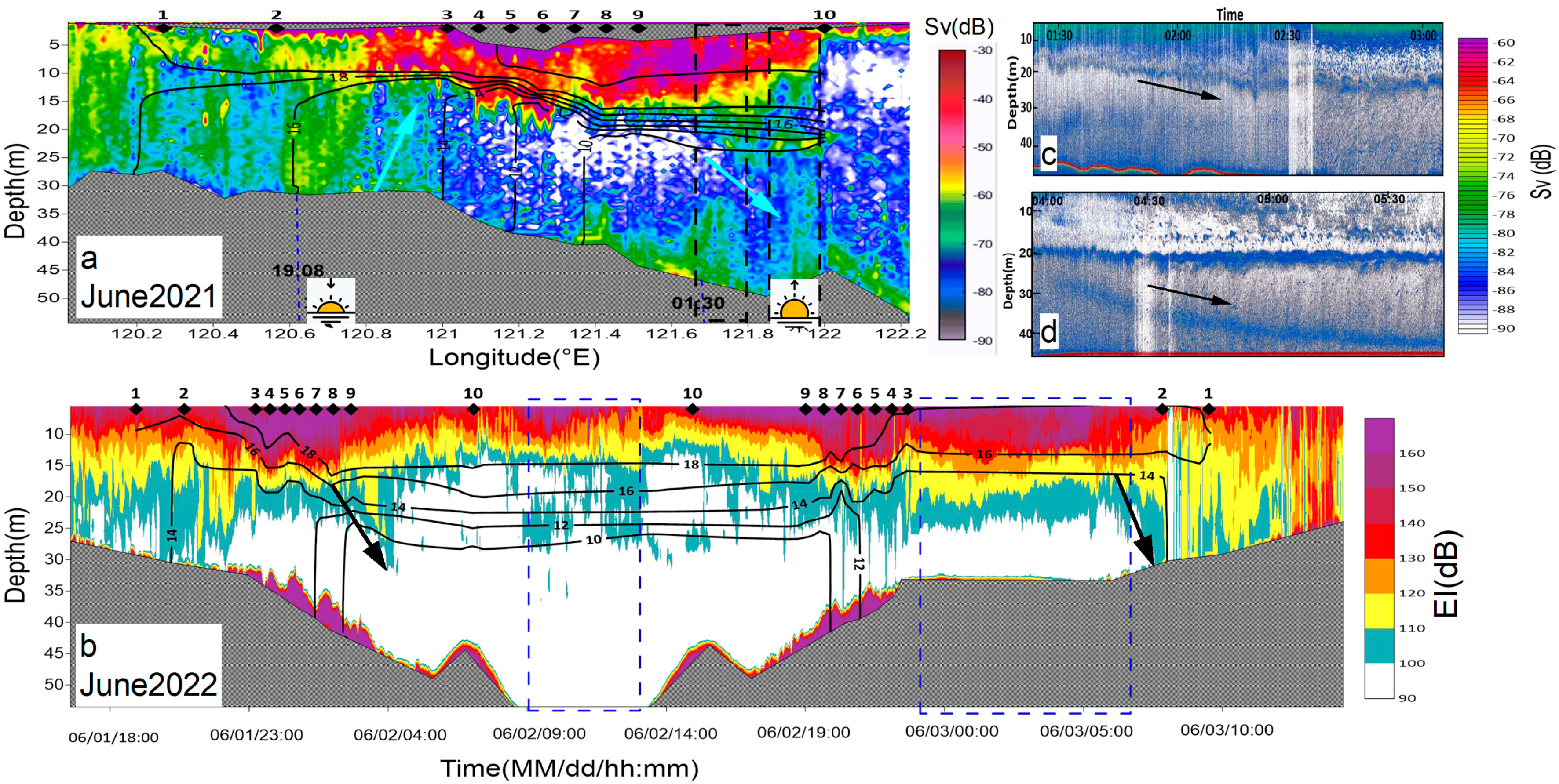 Remotesensing 15 04272 g003