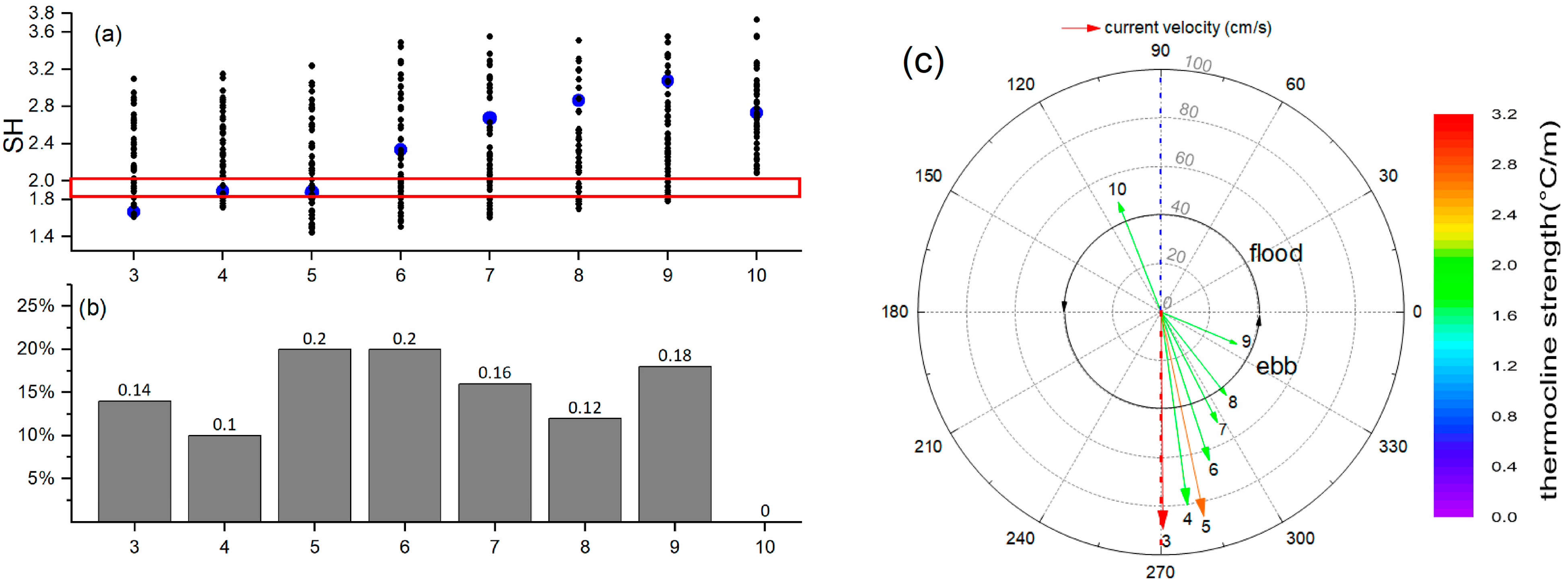 Remotesensing 15 04272 g008