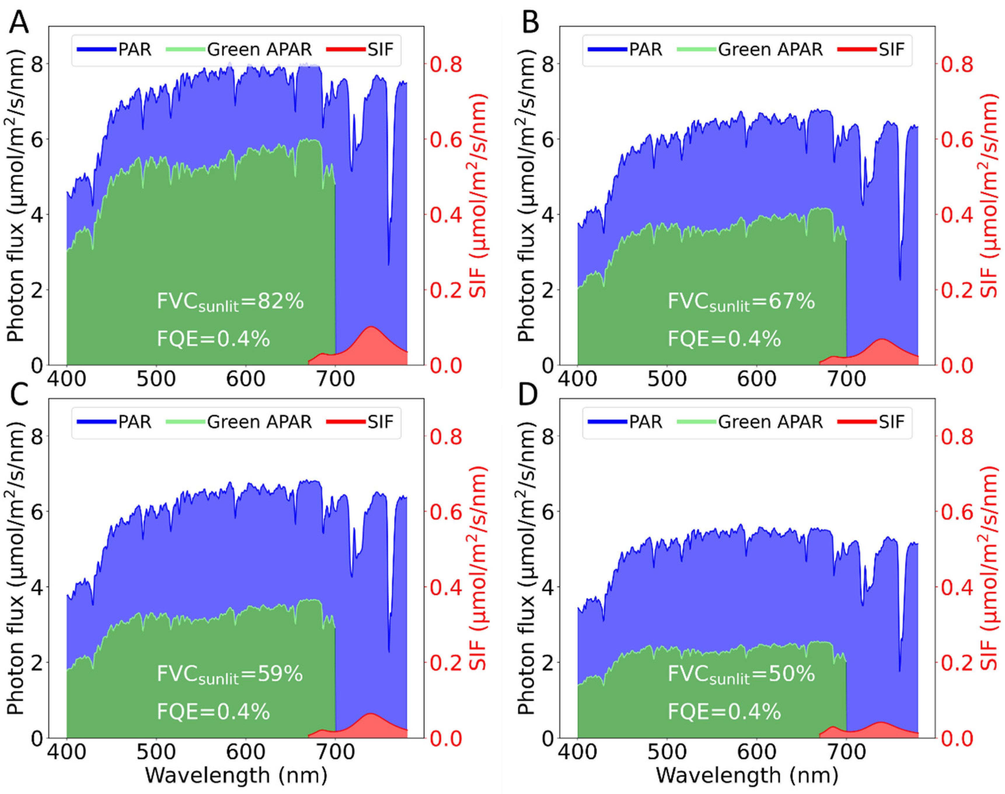 Remotesensing 15 04274 g012