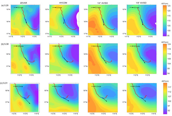 ERDDAP - HYCOM Region 17 3D - Make A Graph