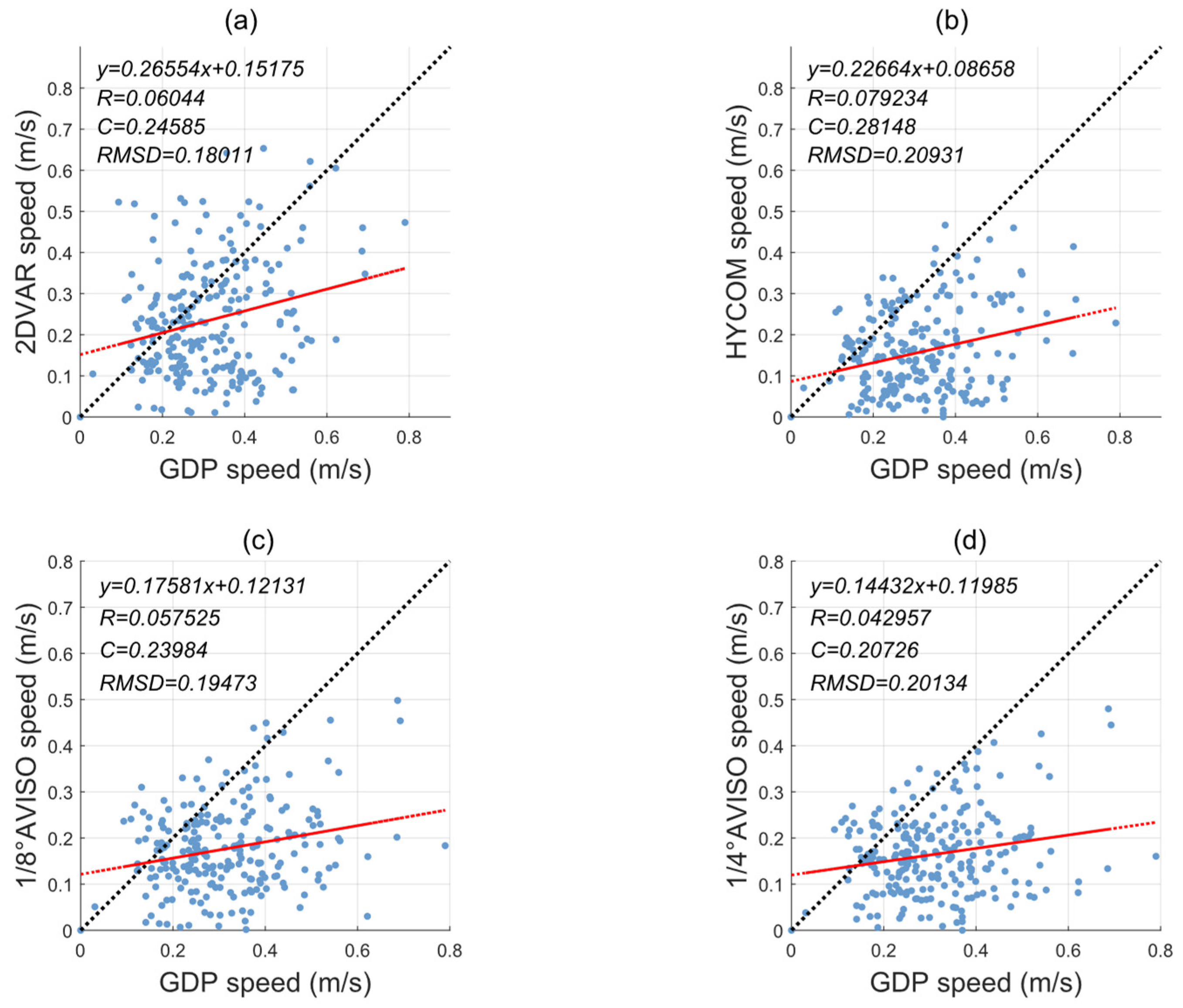 Remotesensing 15 04275 g005