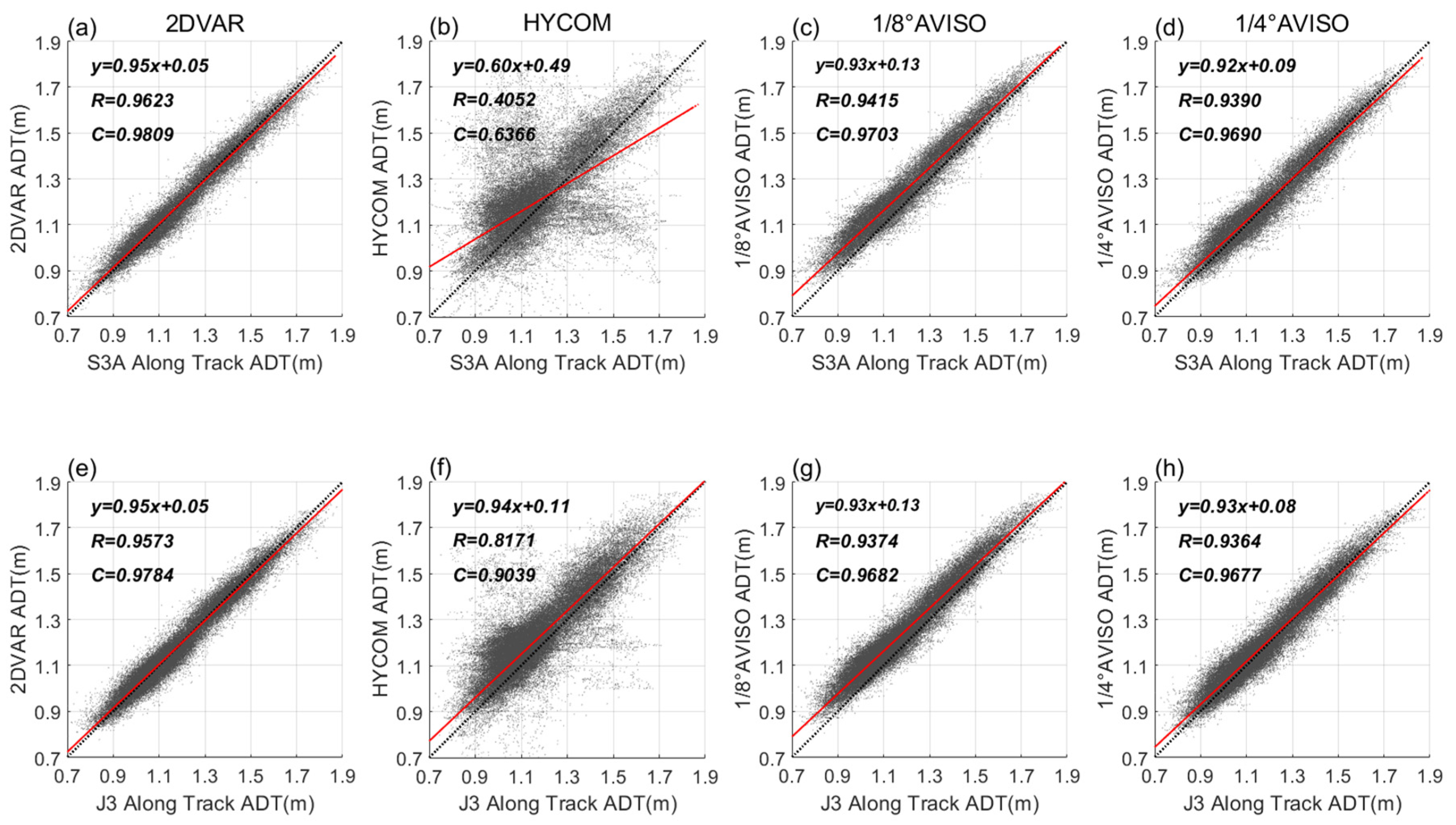 Remotesensing 15 04275 g007