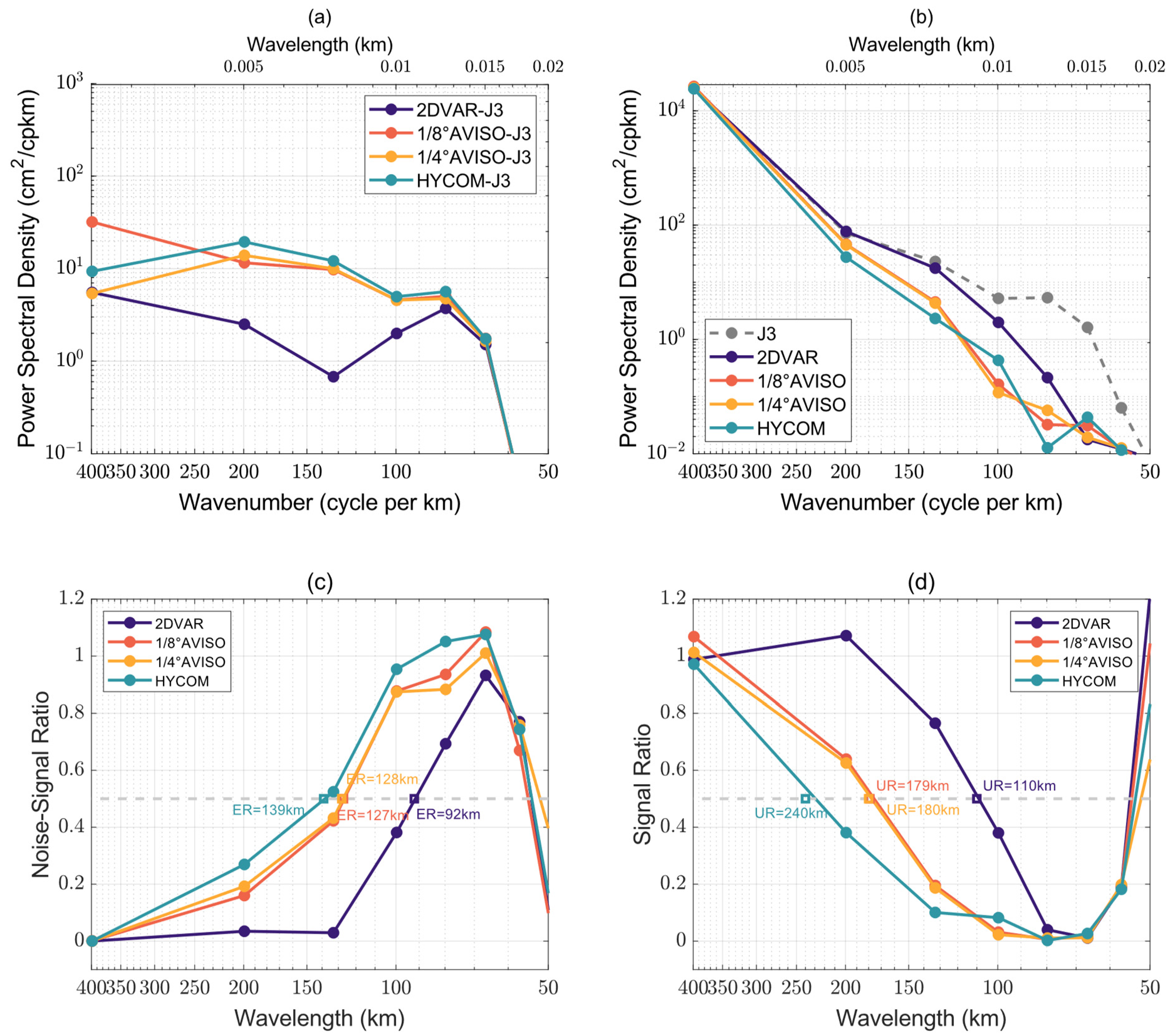 Remotesensing 15 04275 g009