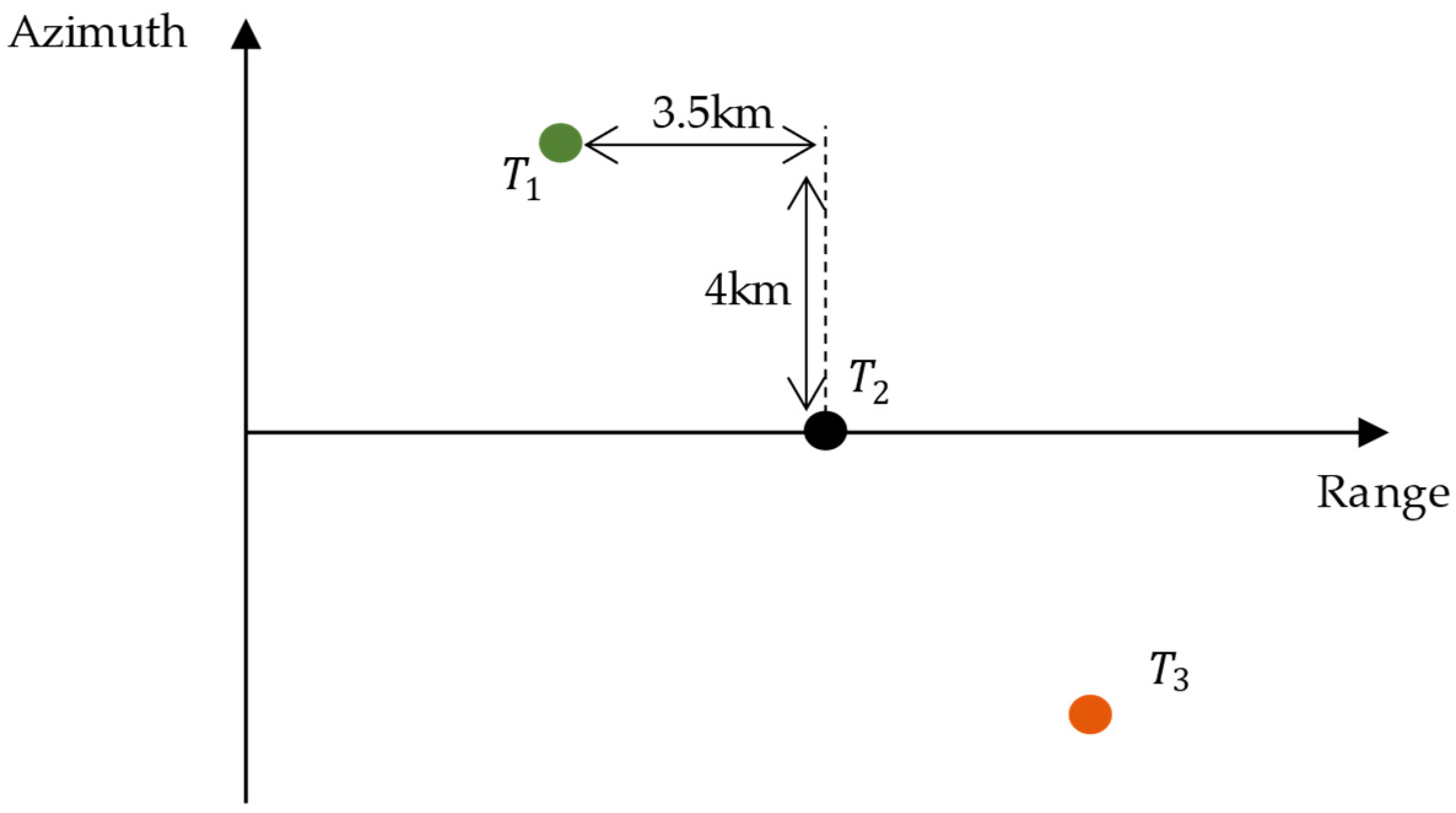 Remotesensing 15 04276 g008