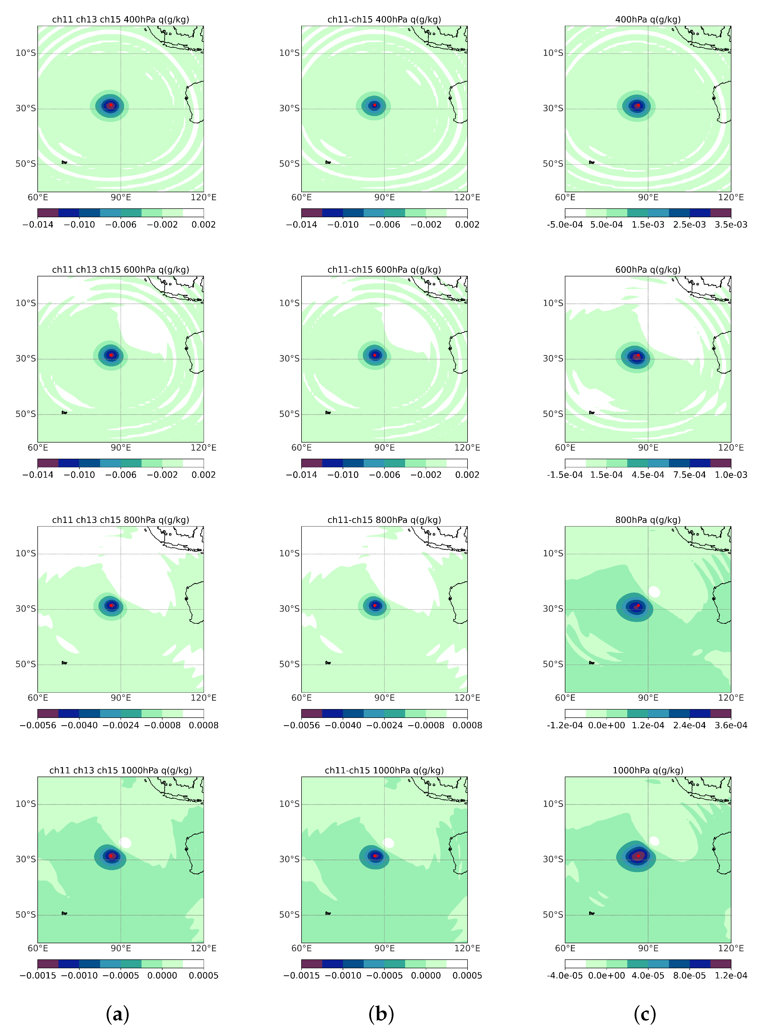 Remotesensing 15 04279 g003