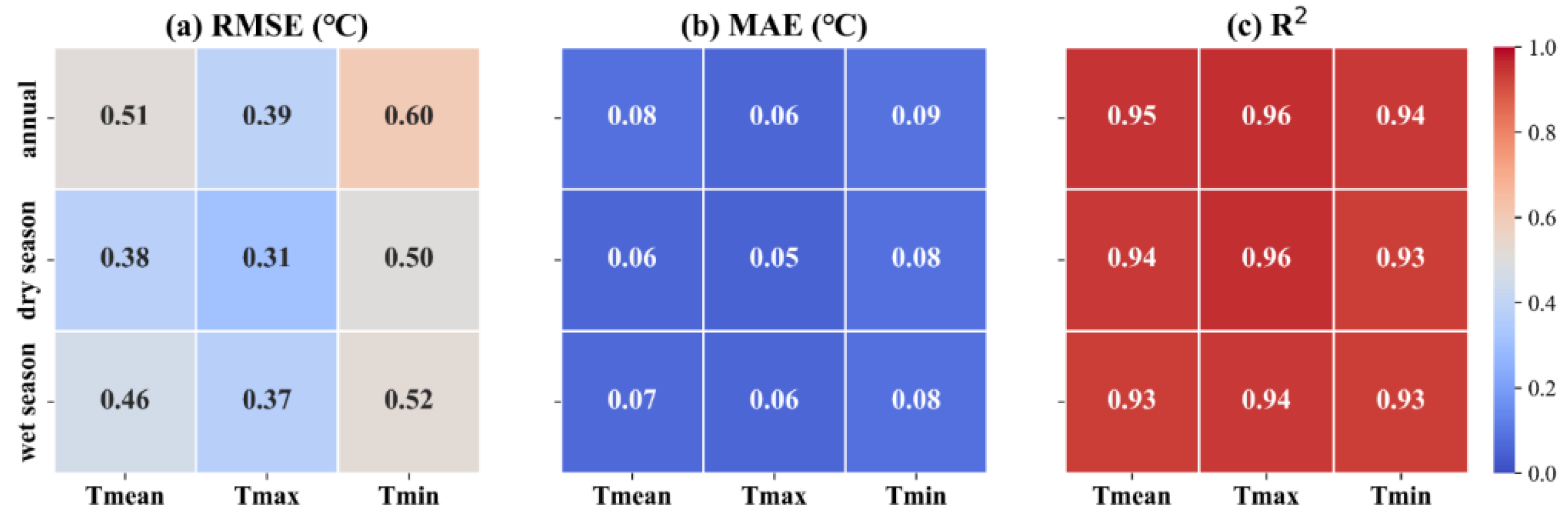 Remotesensing 15 04280 g004