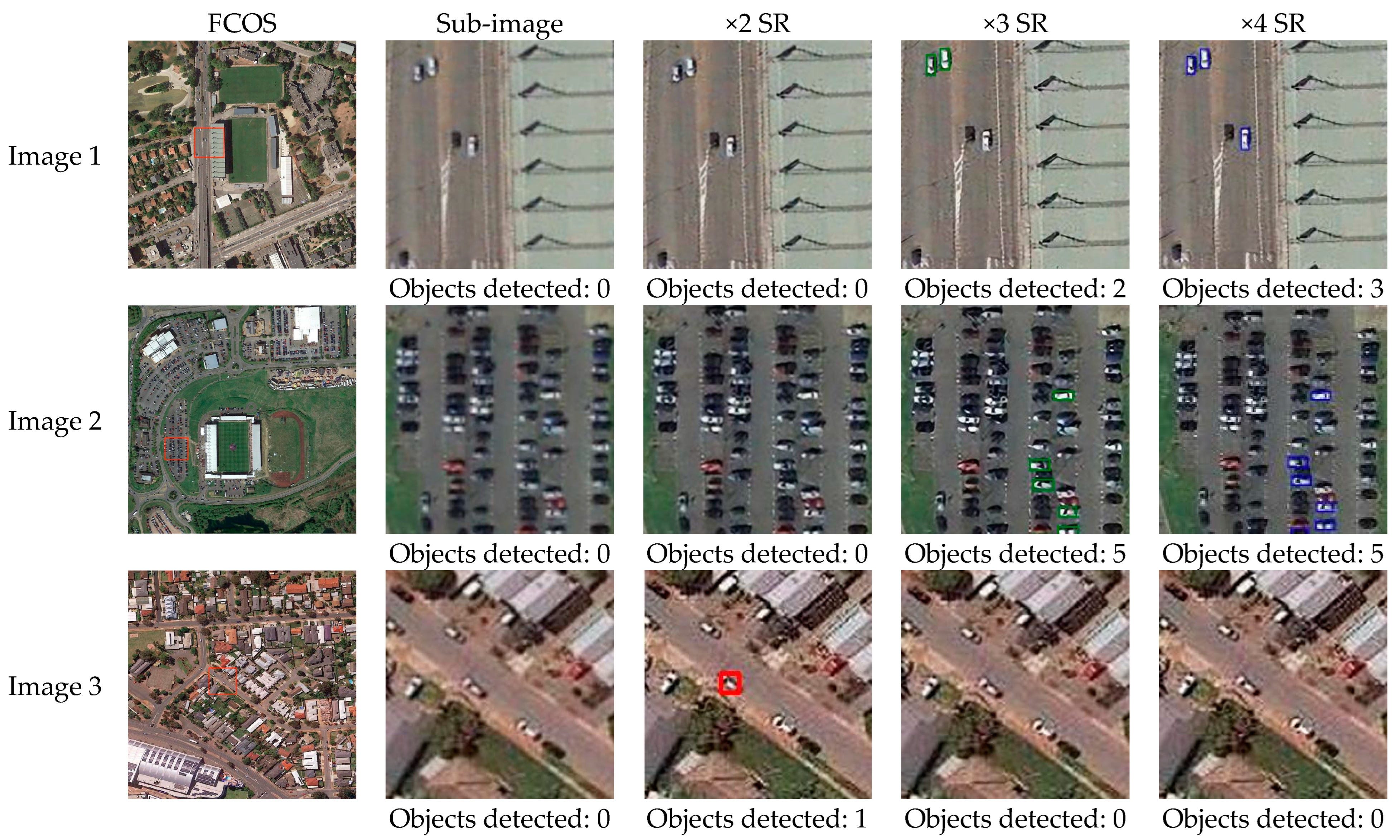 Remotesensing 15 04281 g005