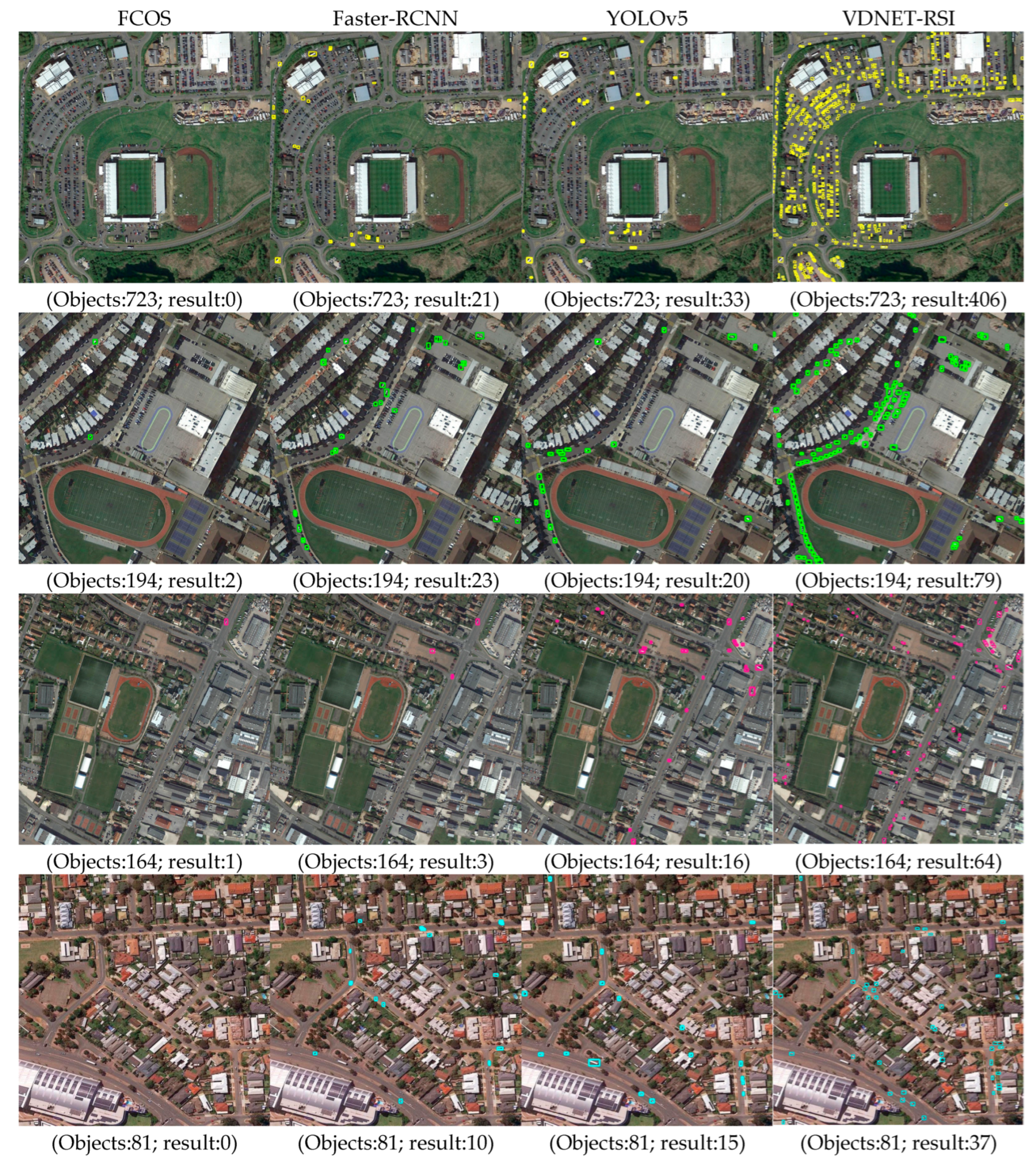 Remotesensing 15 04281 g009