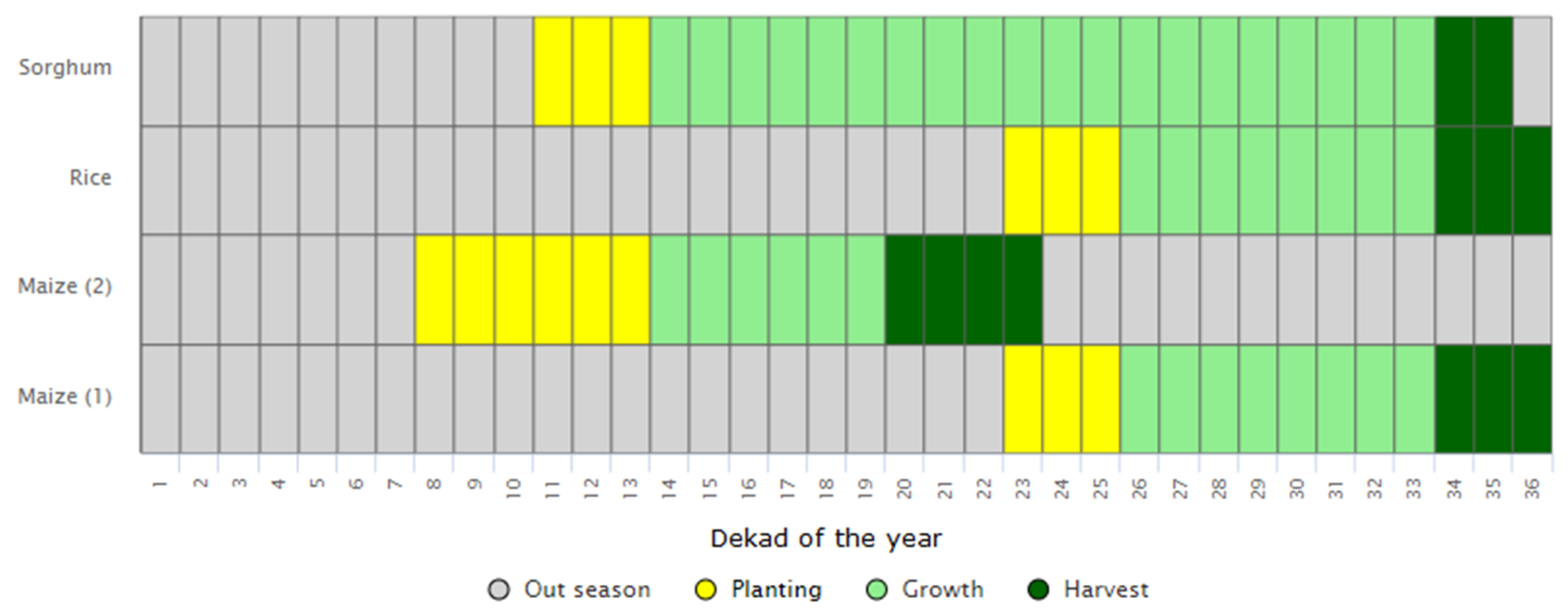 Remotesensing 15 04284 g006