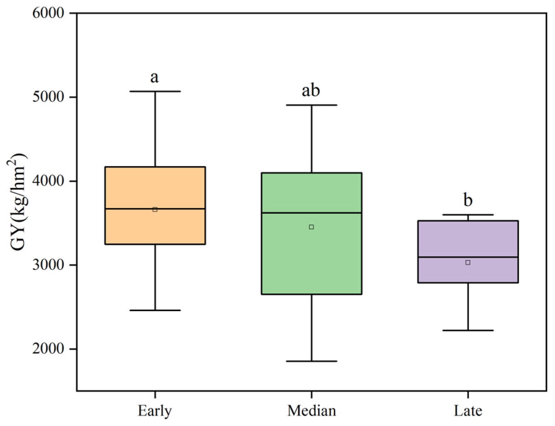 Remotesensing 15 04286 g004