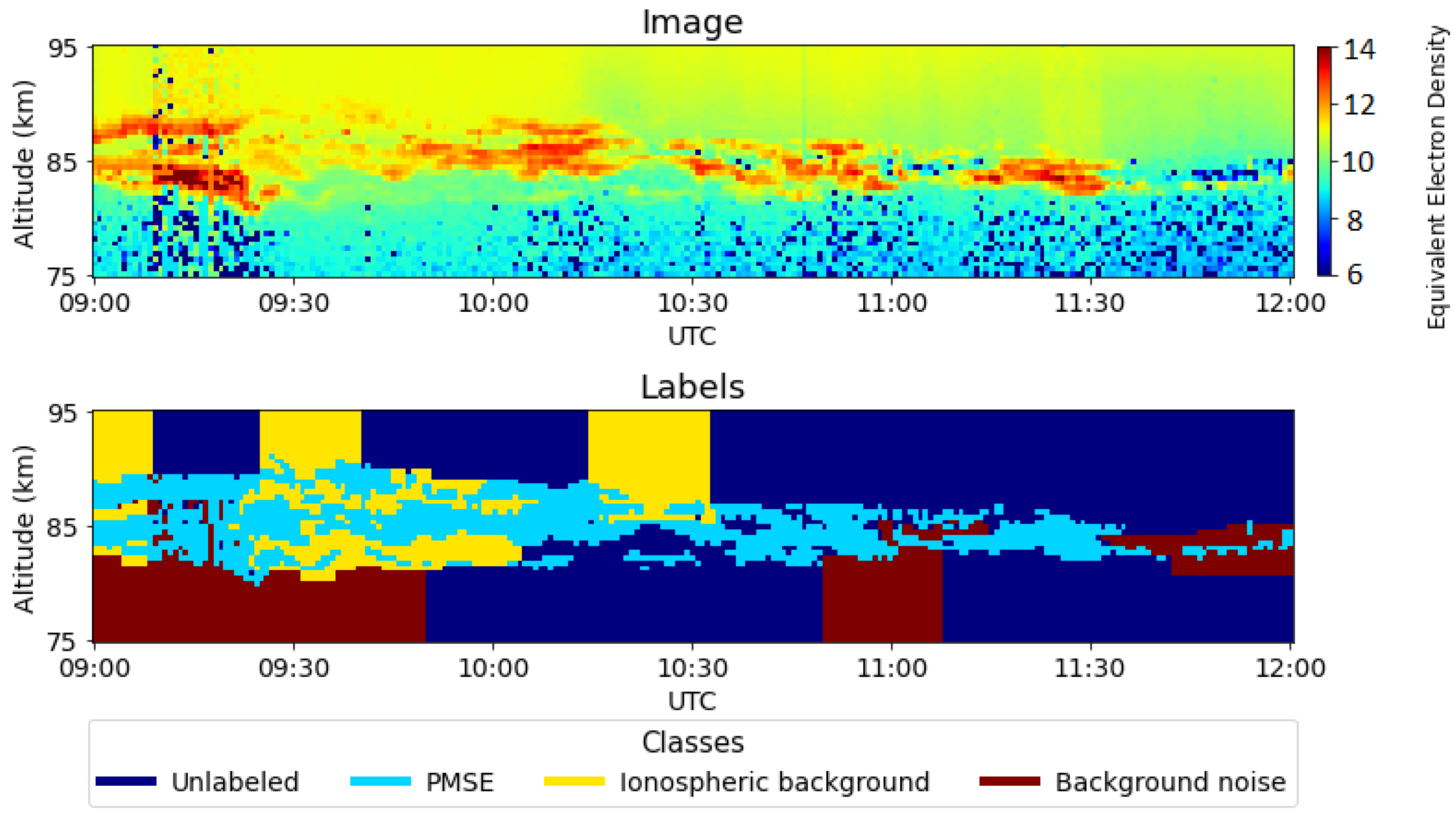 Remotesensing 15 04291 g002