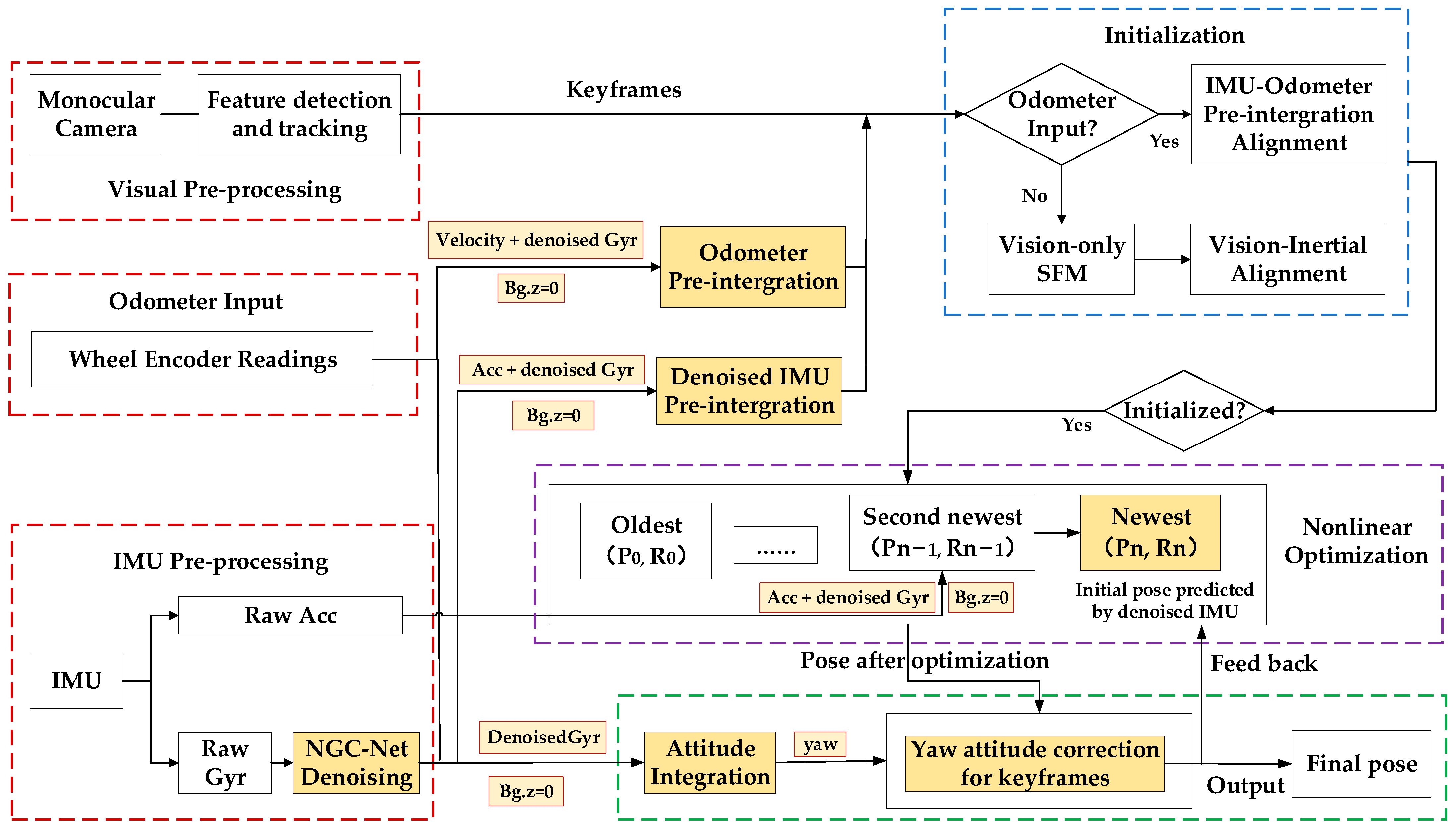 Remotesensing 15 04292 g001