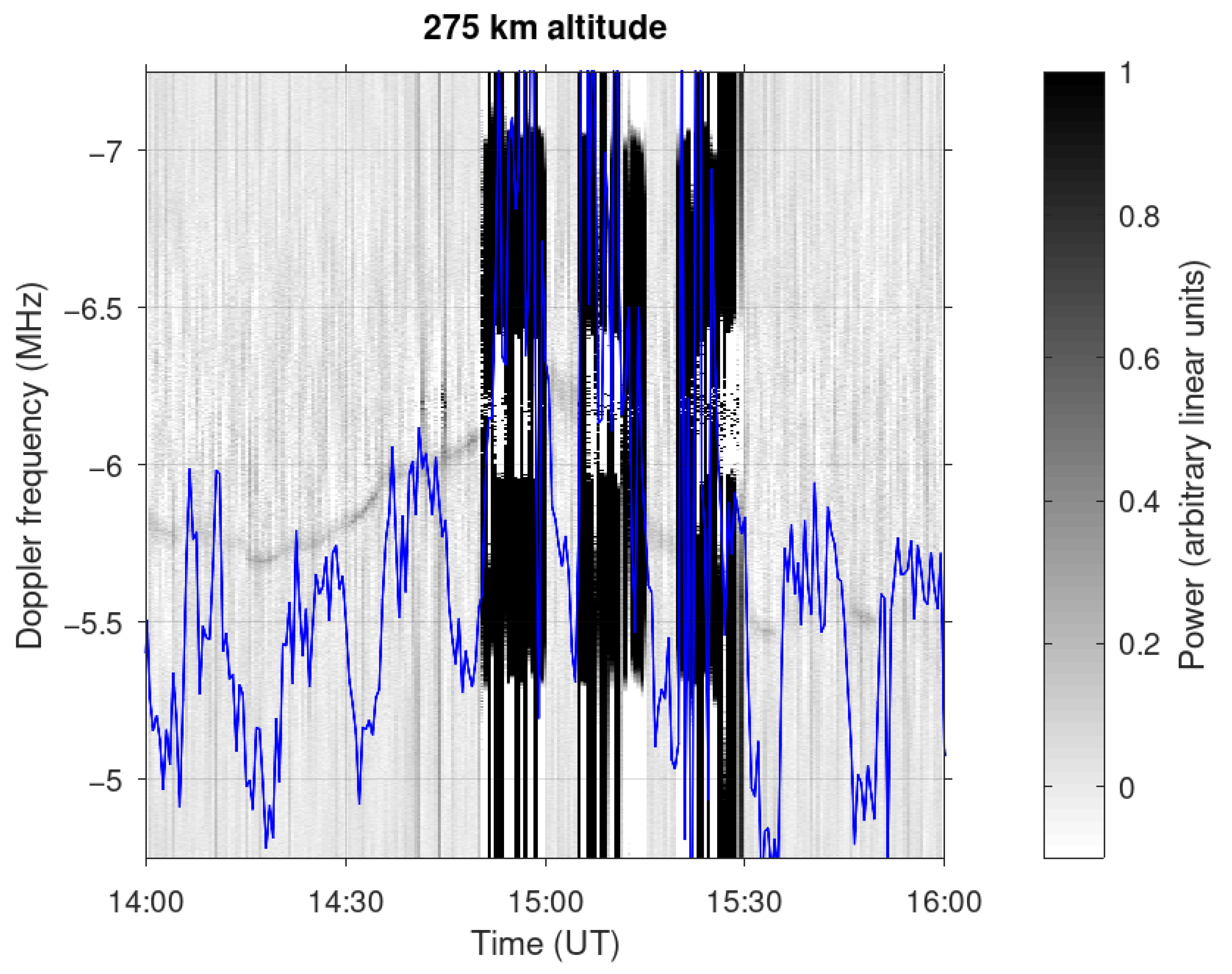 Remotesensing 15 04294 g001