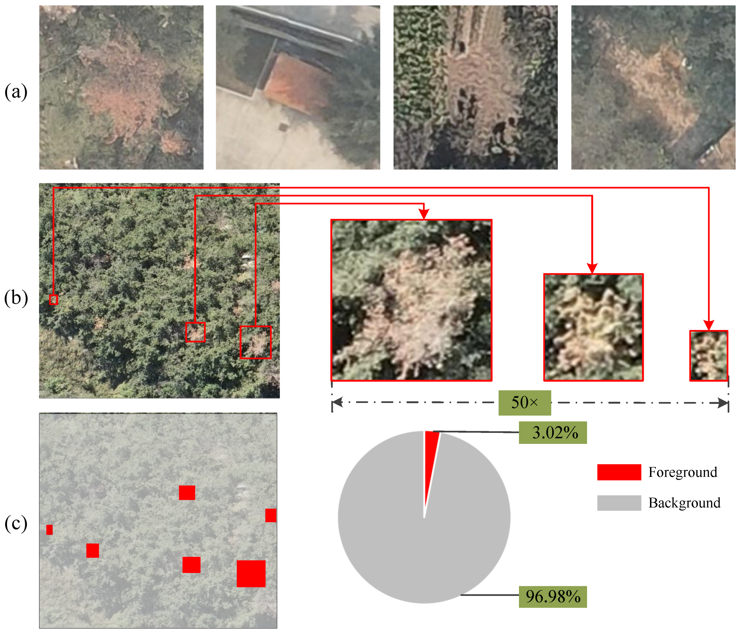 Remotesensing 15 04295 g001