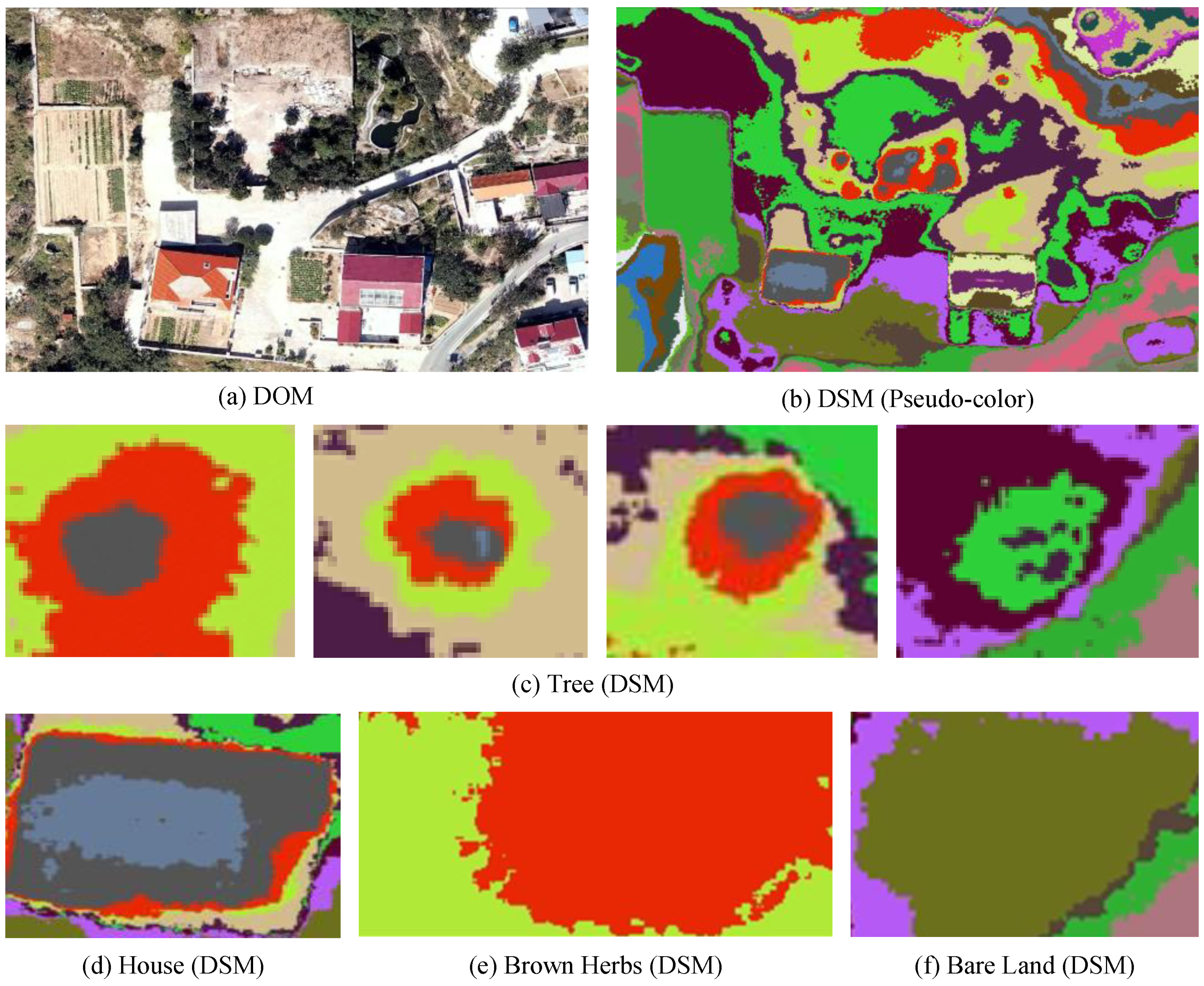 Remotesensing 15 04295 g002