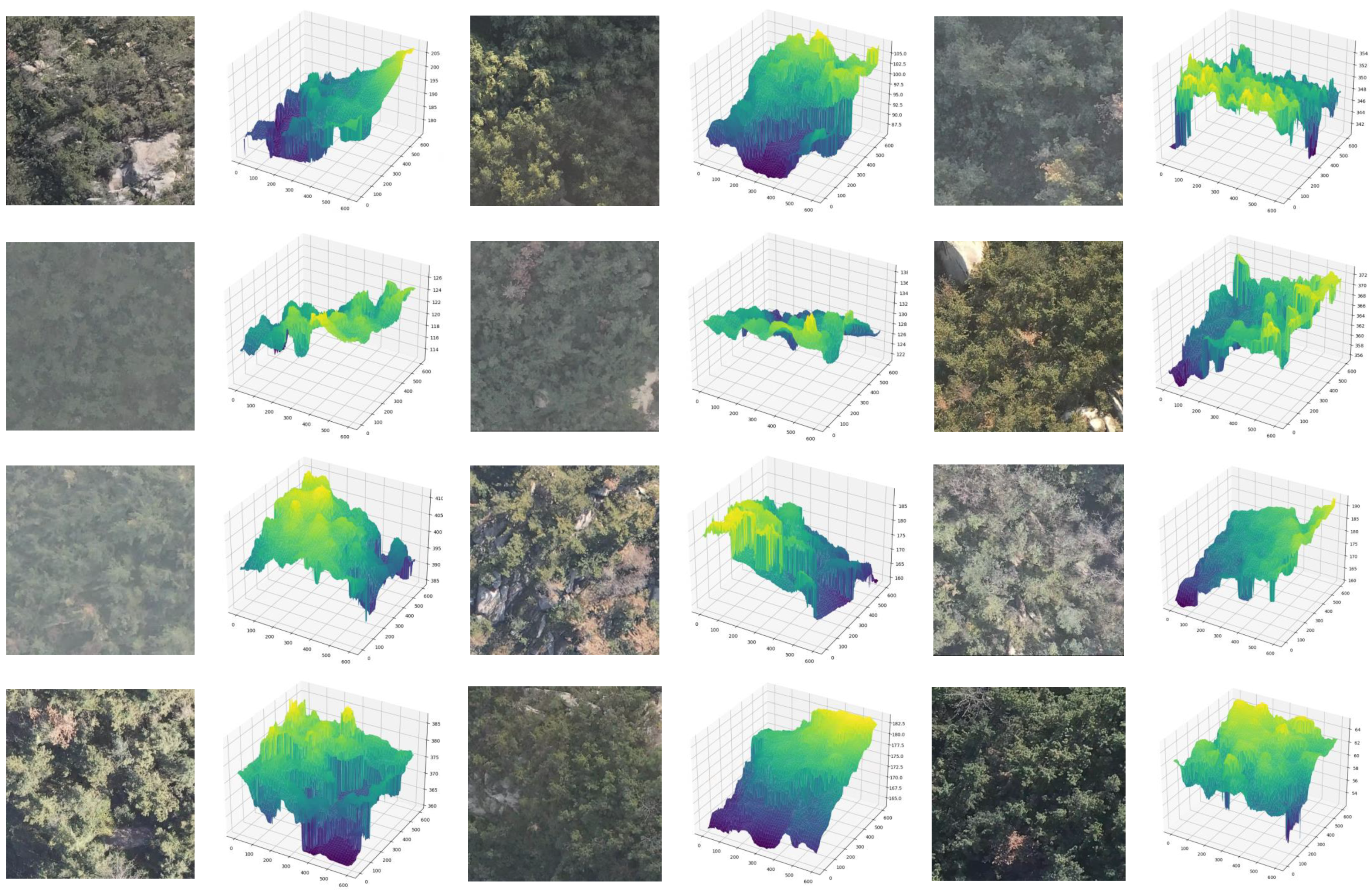 Remotesensing 15 04295 g005