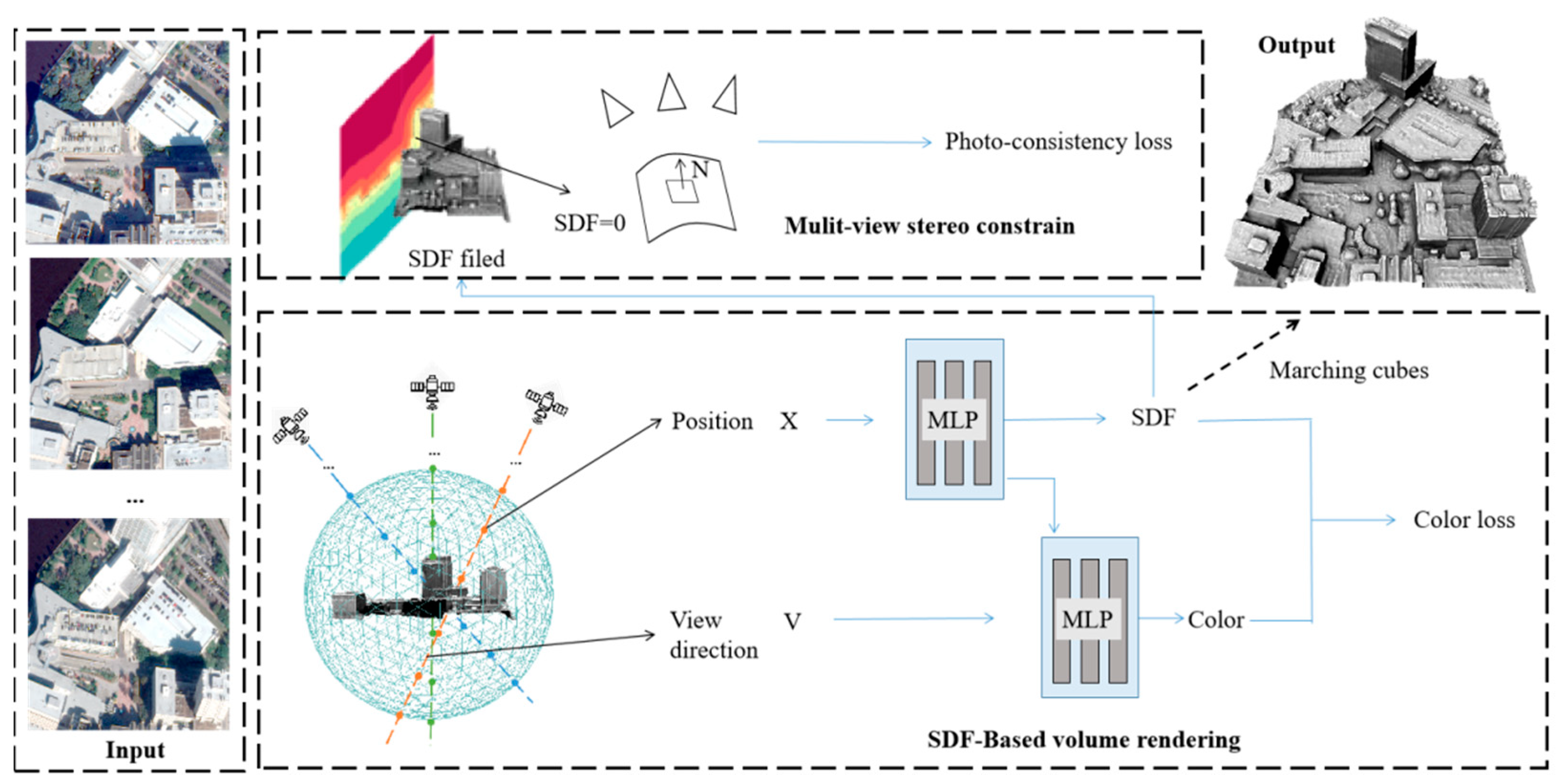 Remotesensing 15 04297 g001 Remotesensing 15 04297 g001