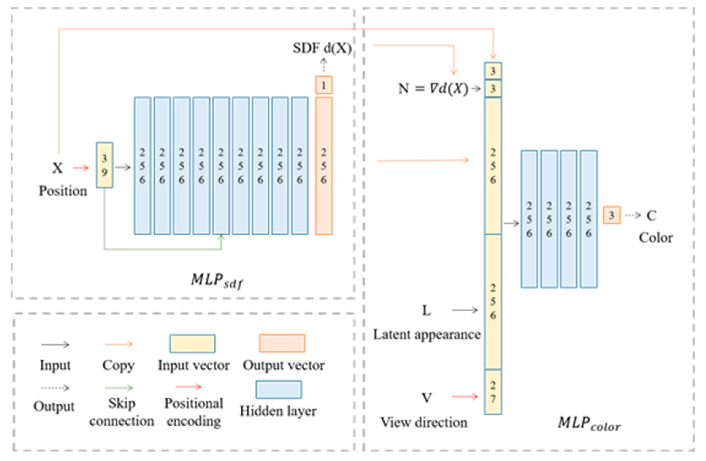 Remotesensing 15 04297 g003 Remotesensing 15 04297 g003
