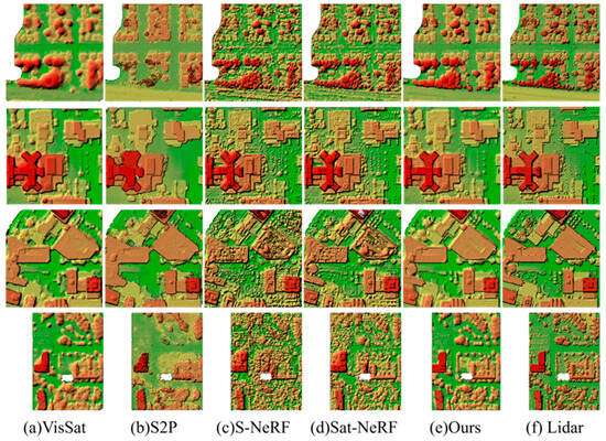 Sat-Mesh: Learning Neural Implicit Surfaces for Multi-View Satellite ...