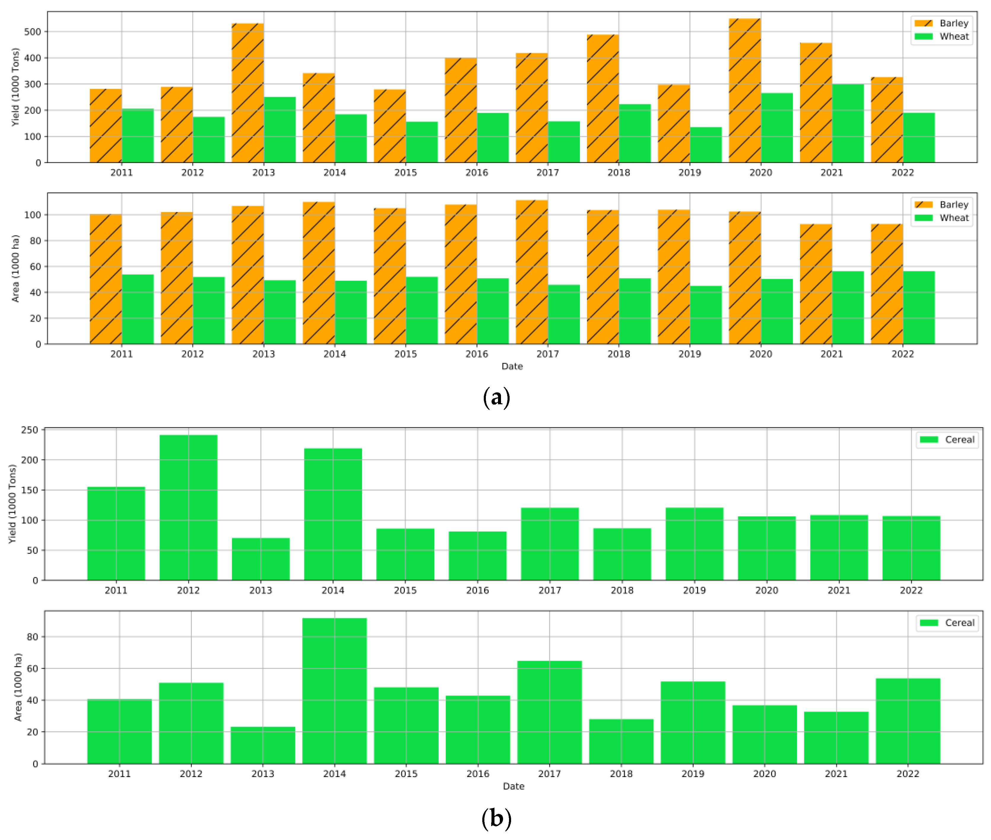Remotesensing 15 04298 g004