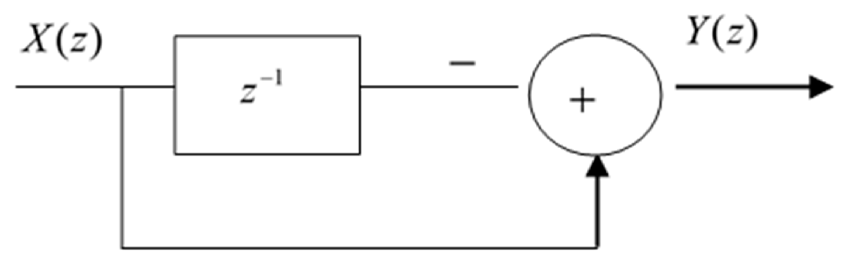 Remotesensing 15 04299 g004