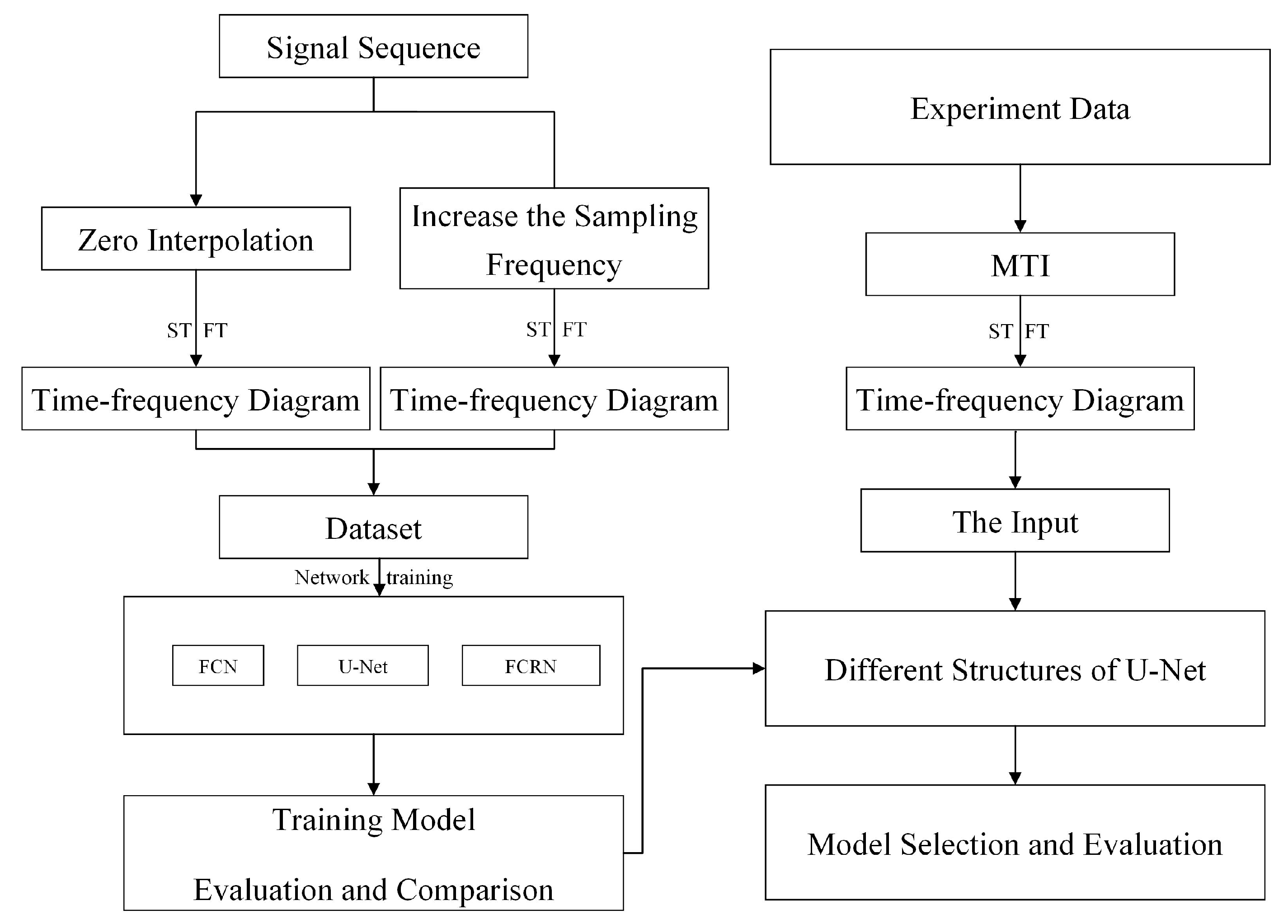 Remotesensing 15 04299 g008