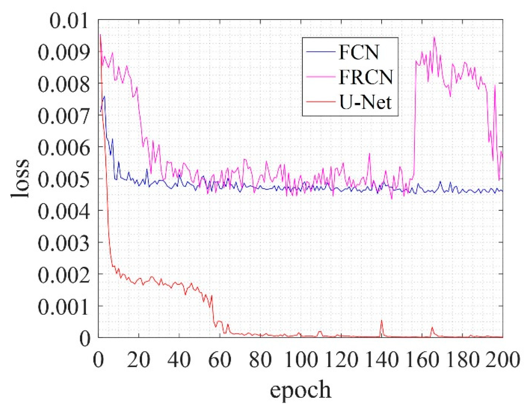 Remotesensing 15 04299 g012