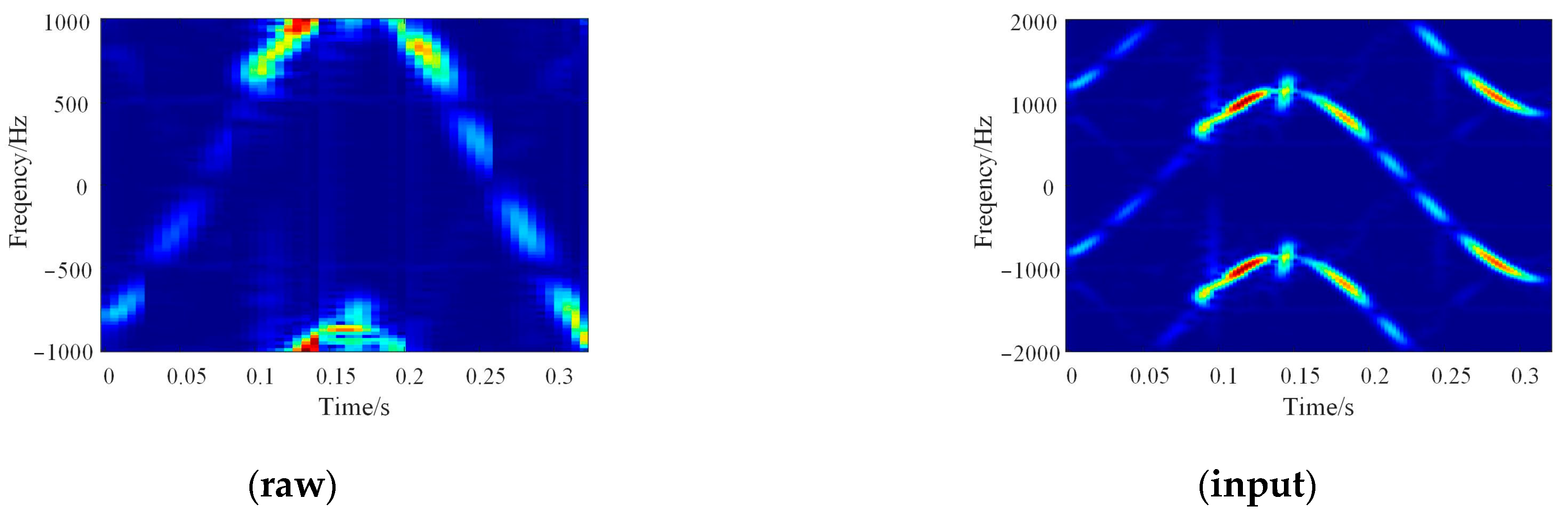 Remotesensing 15 04299 g019a