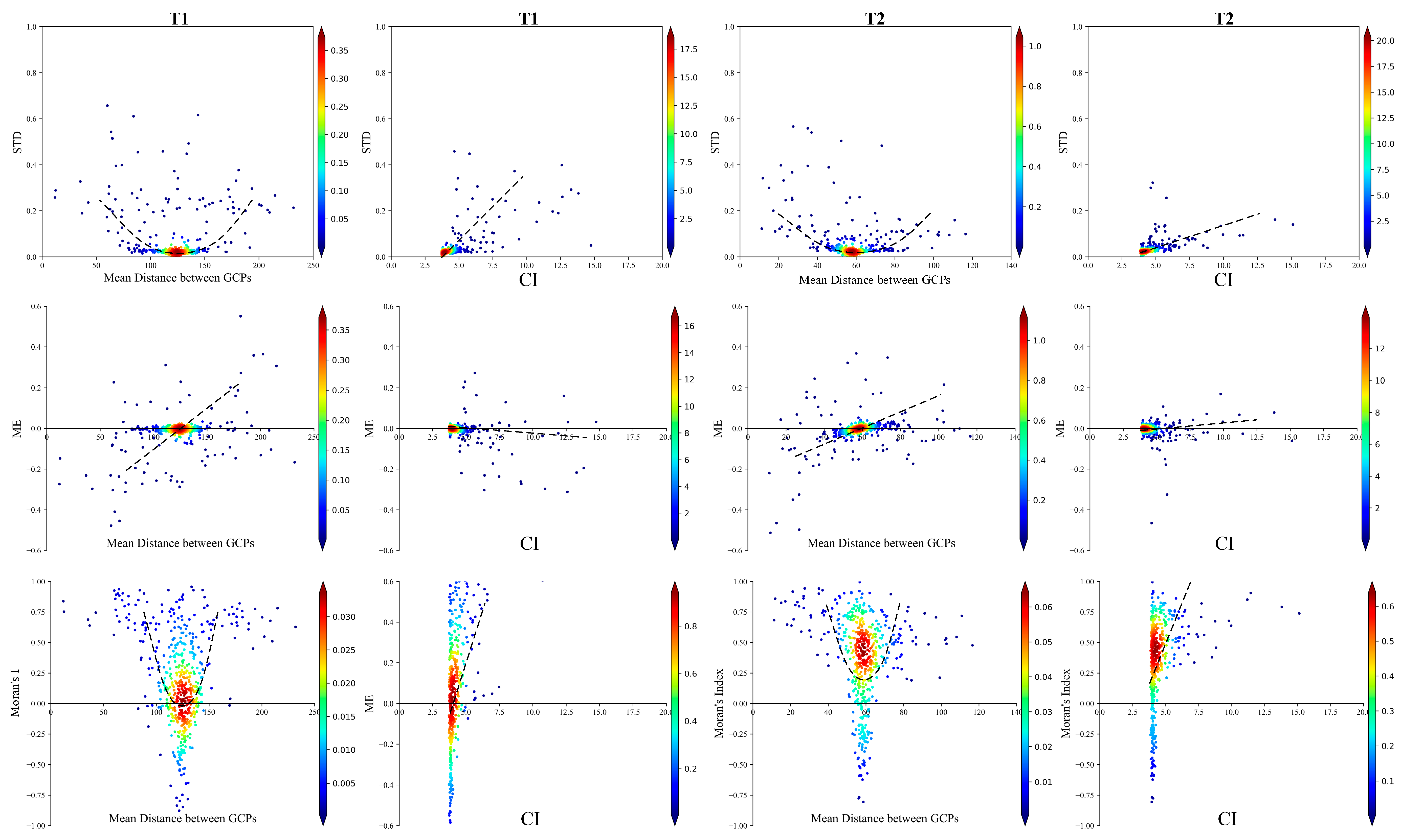 Remotesensing 15 04305 g009