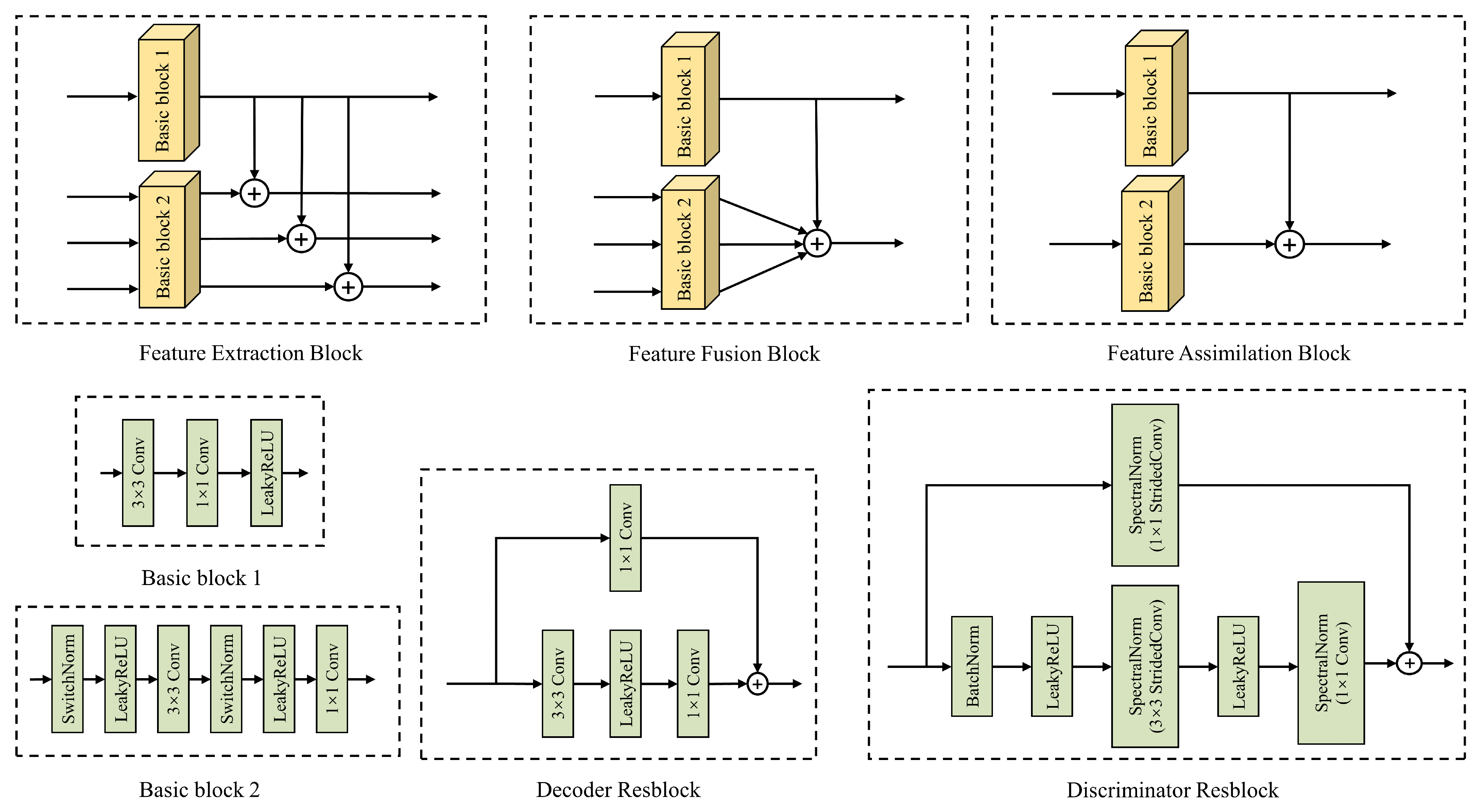 Remotesensing 15 04306 g003