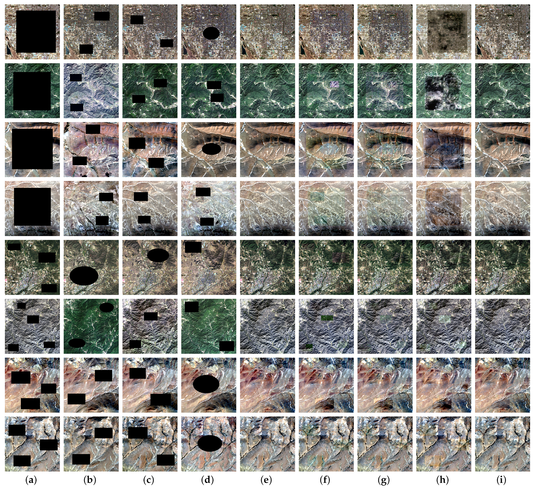 Remotesensing 15 04306 g005