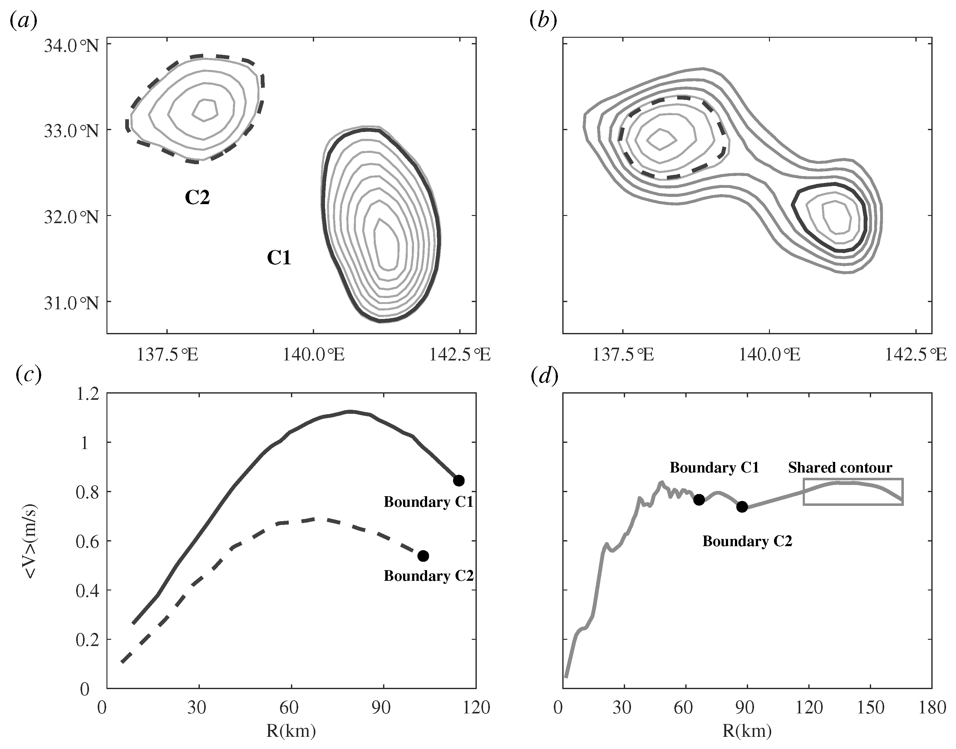 Remotesensing 15 04307 g004