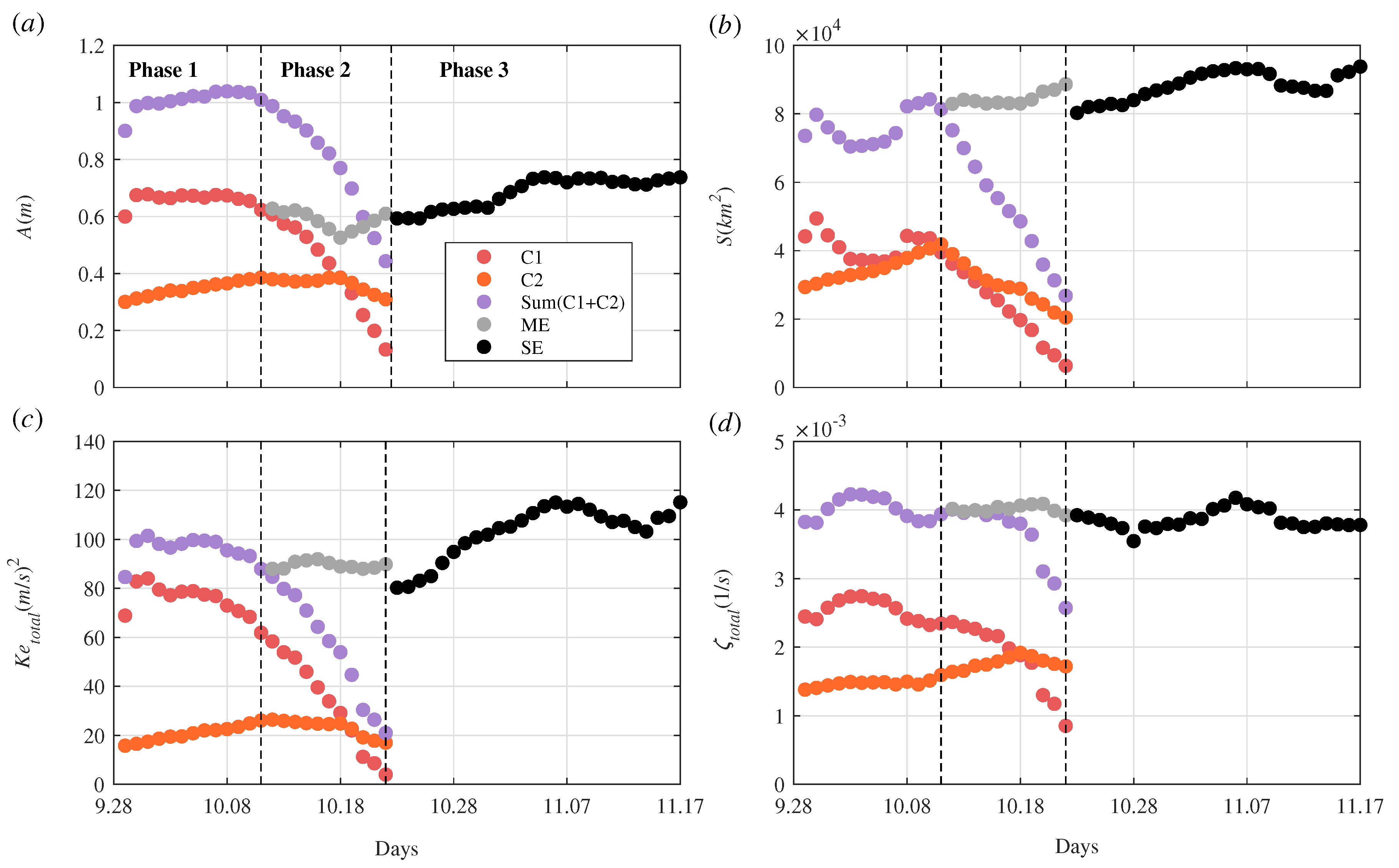 Remotesensing 15 04307 g005