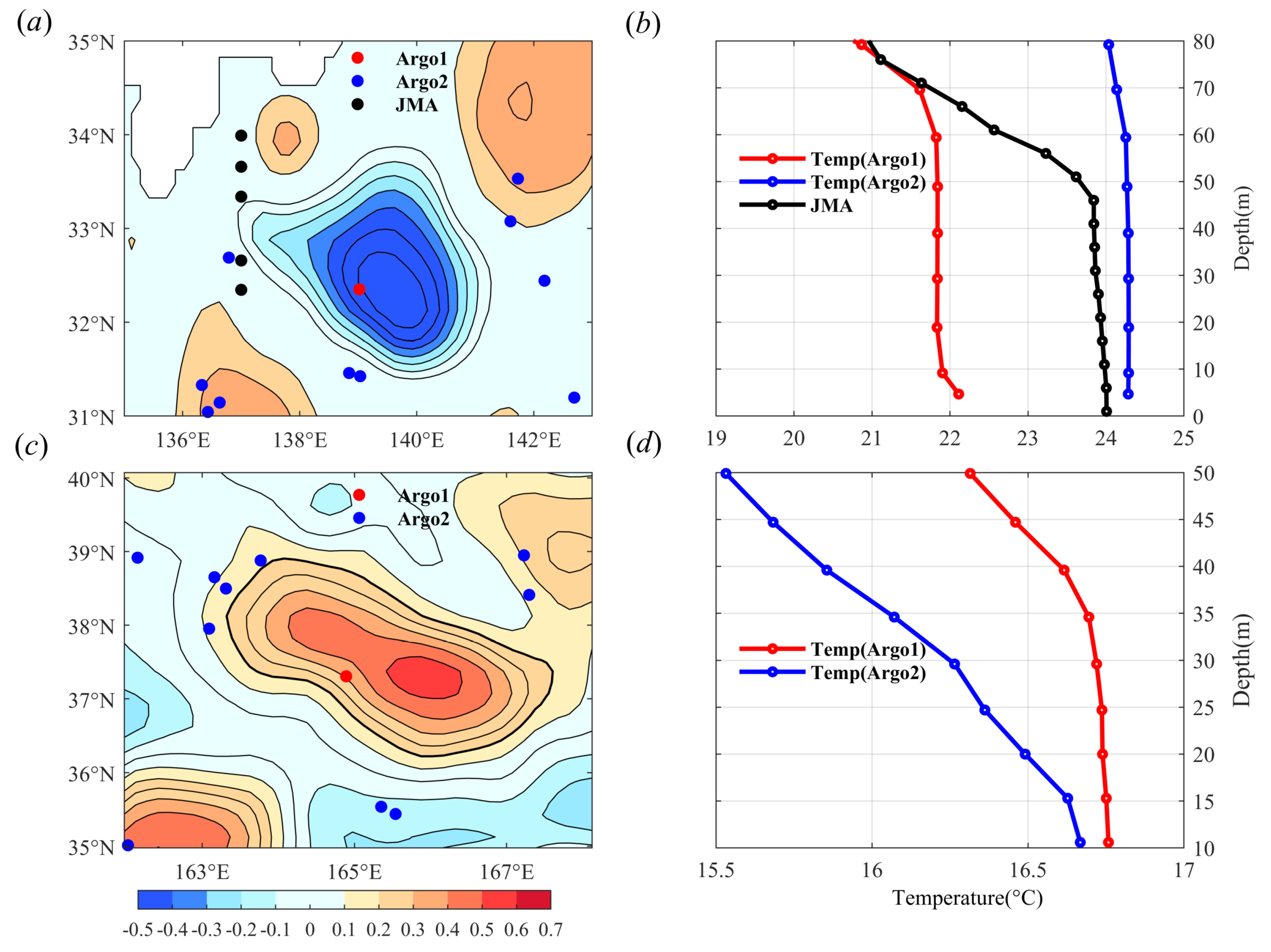 Remotesensing 15 04307 g014