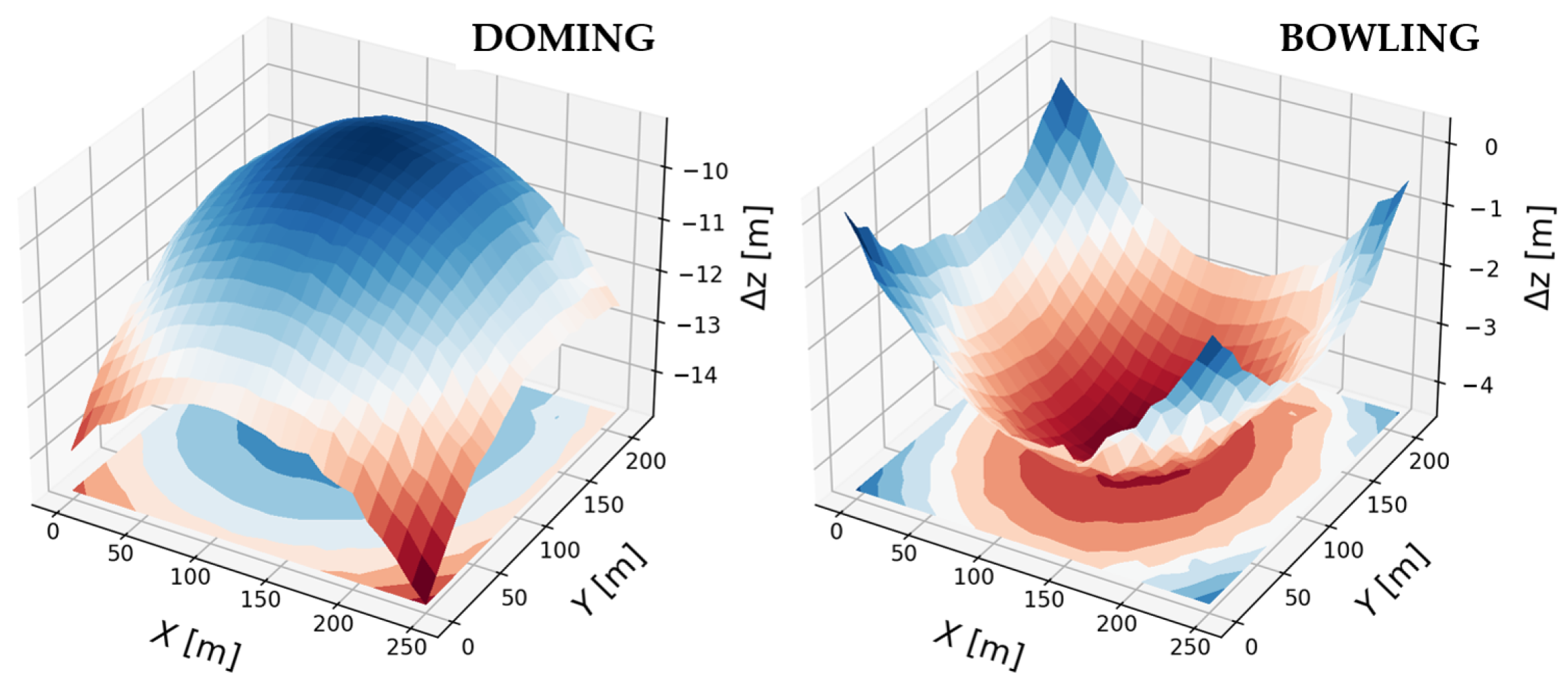 Remotesensing 15 04308 g001